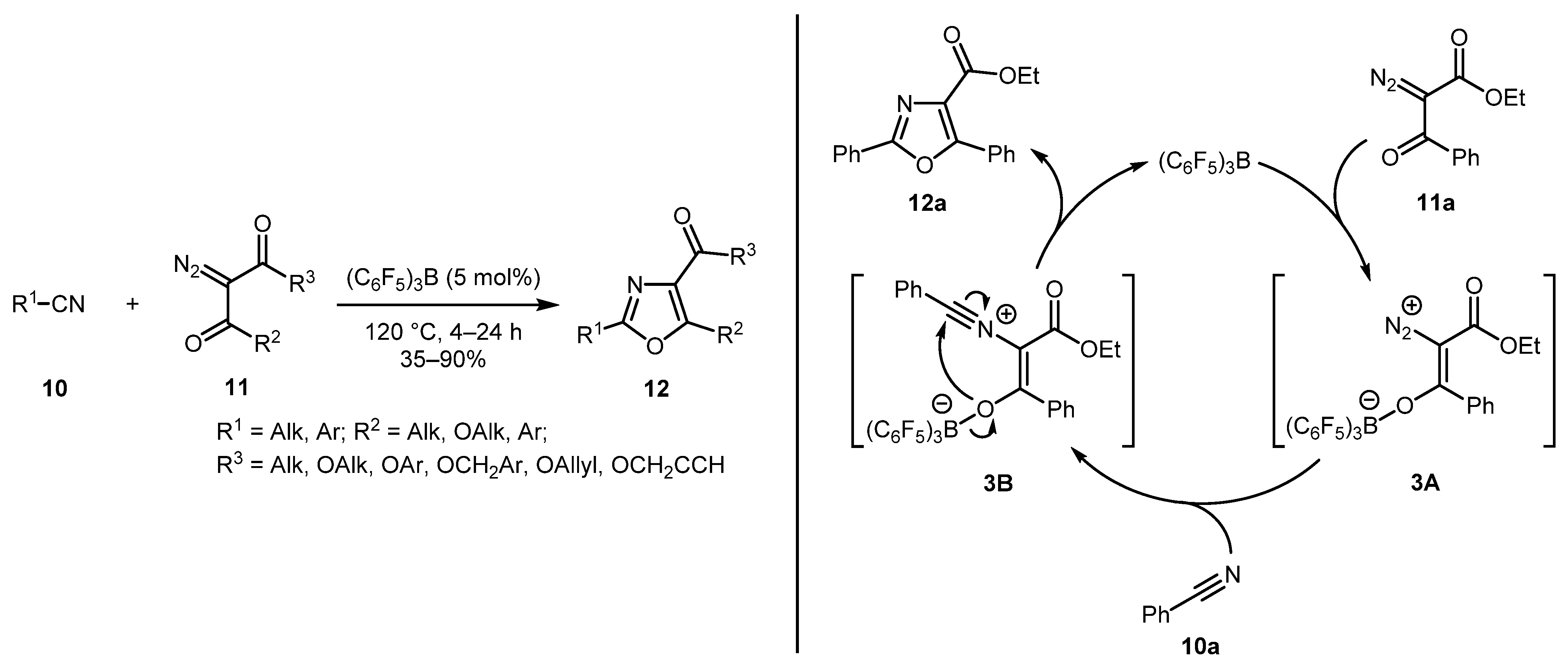 Molecules 26 02530 sch003