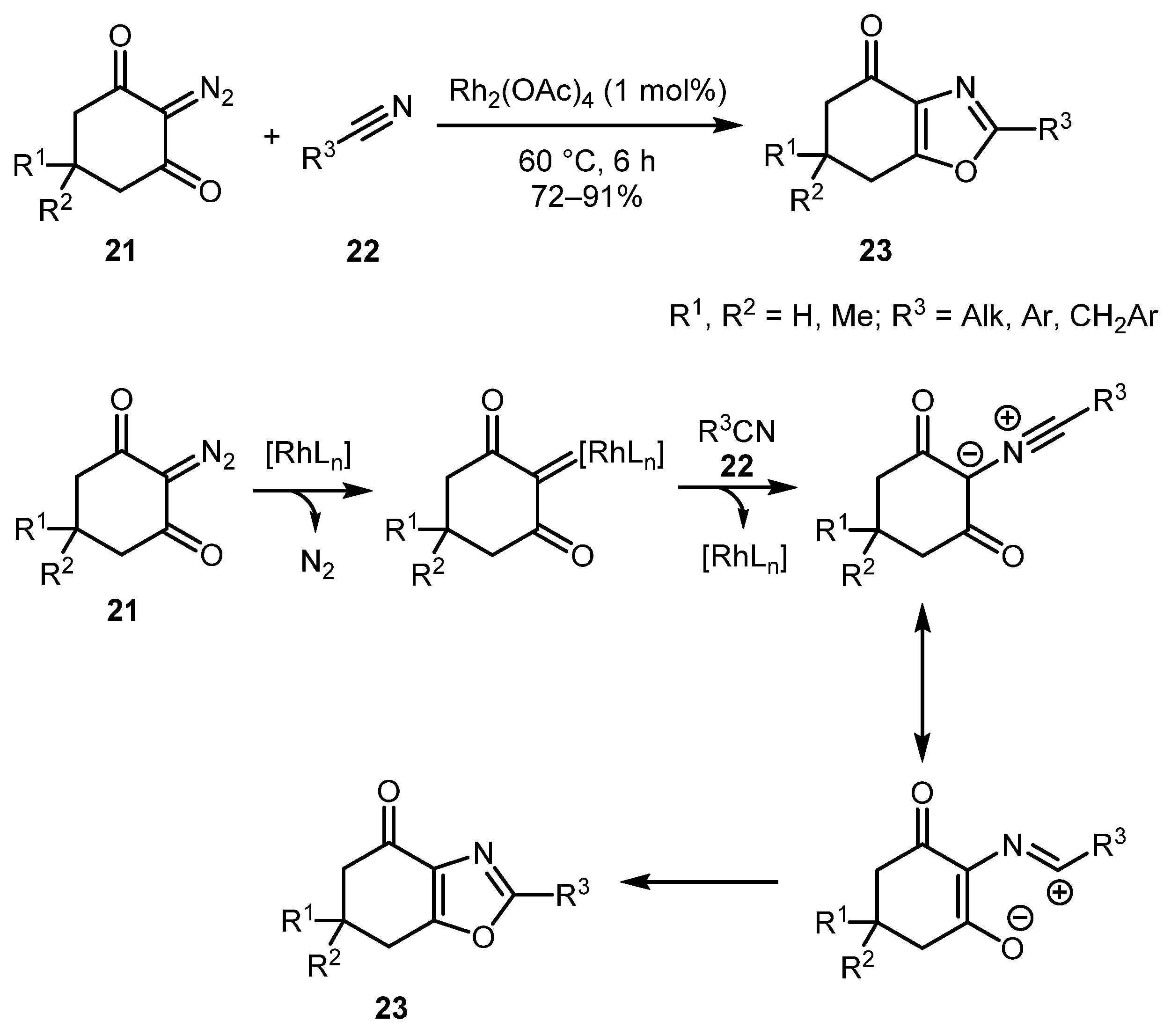 Molecules 26 02530 sch006