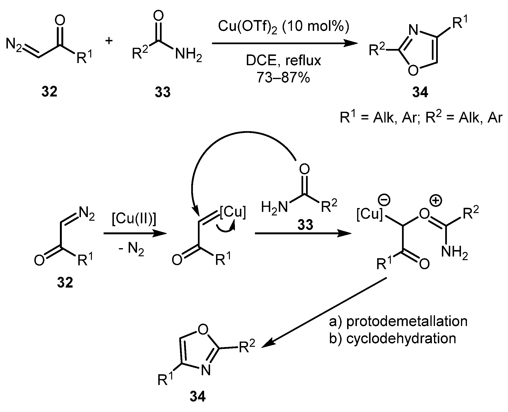 Molecules 26 02530 sch009