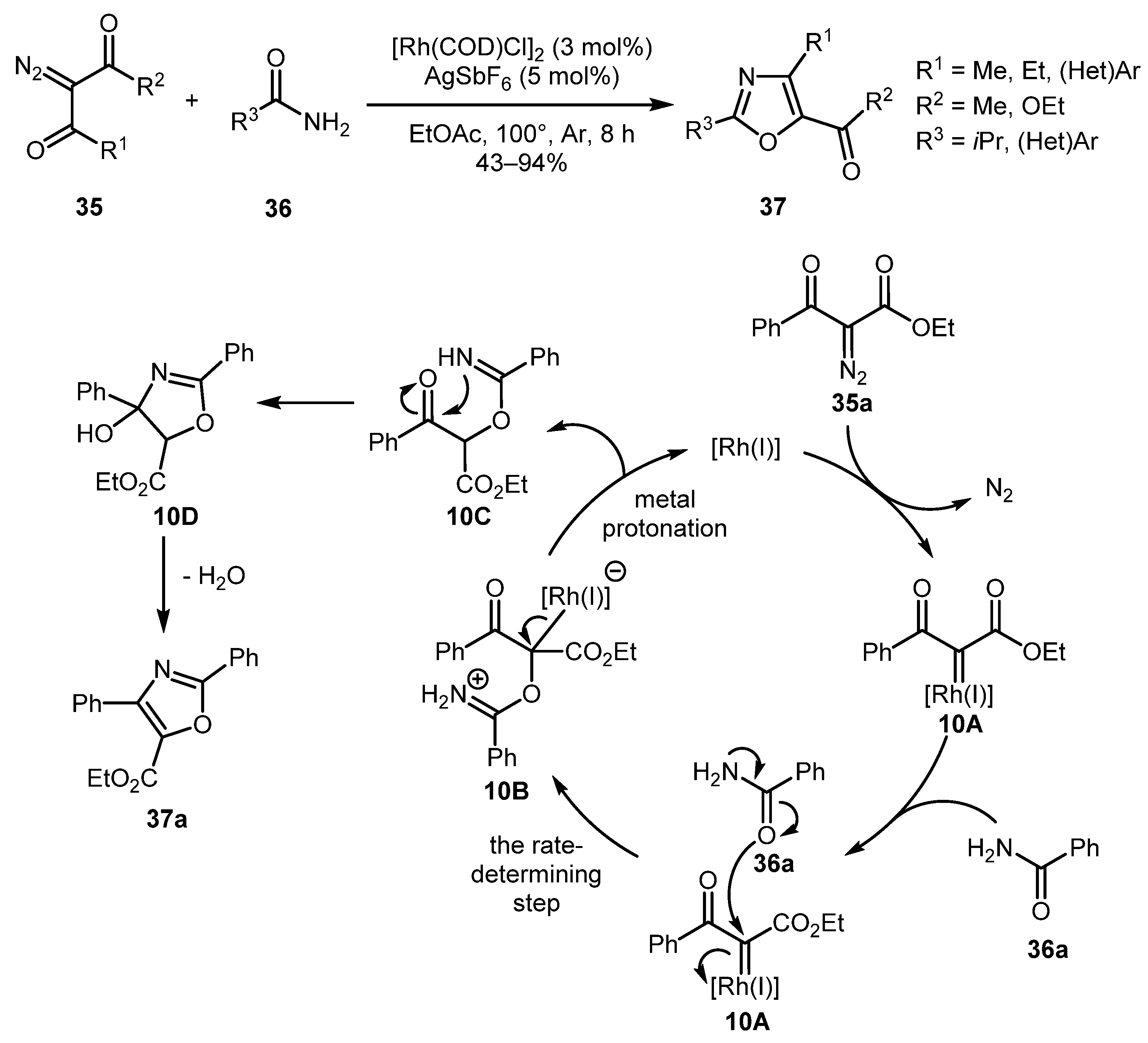 Molecules 26 02530 sch010