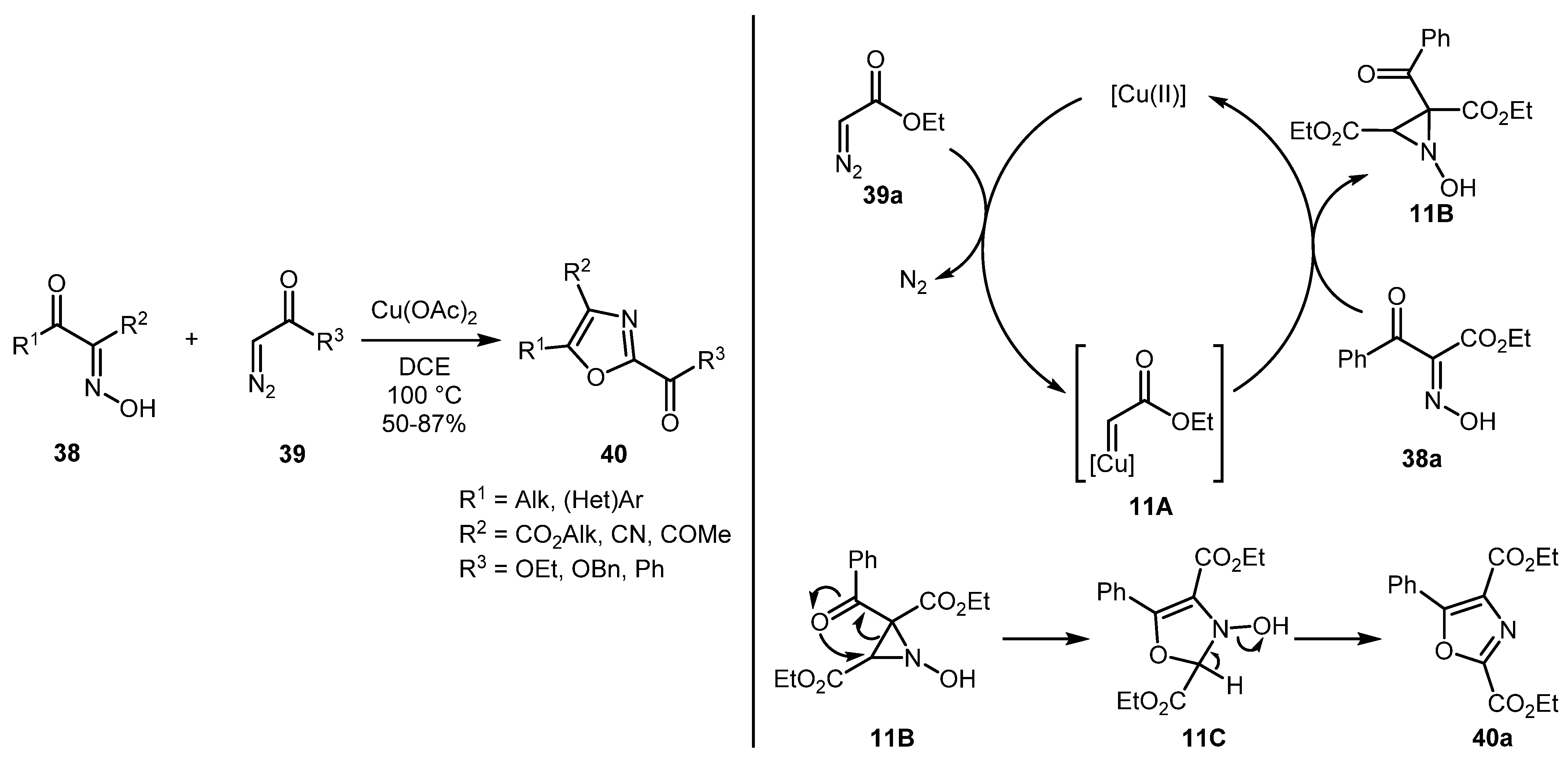 Molecules 26 02530 sch011