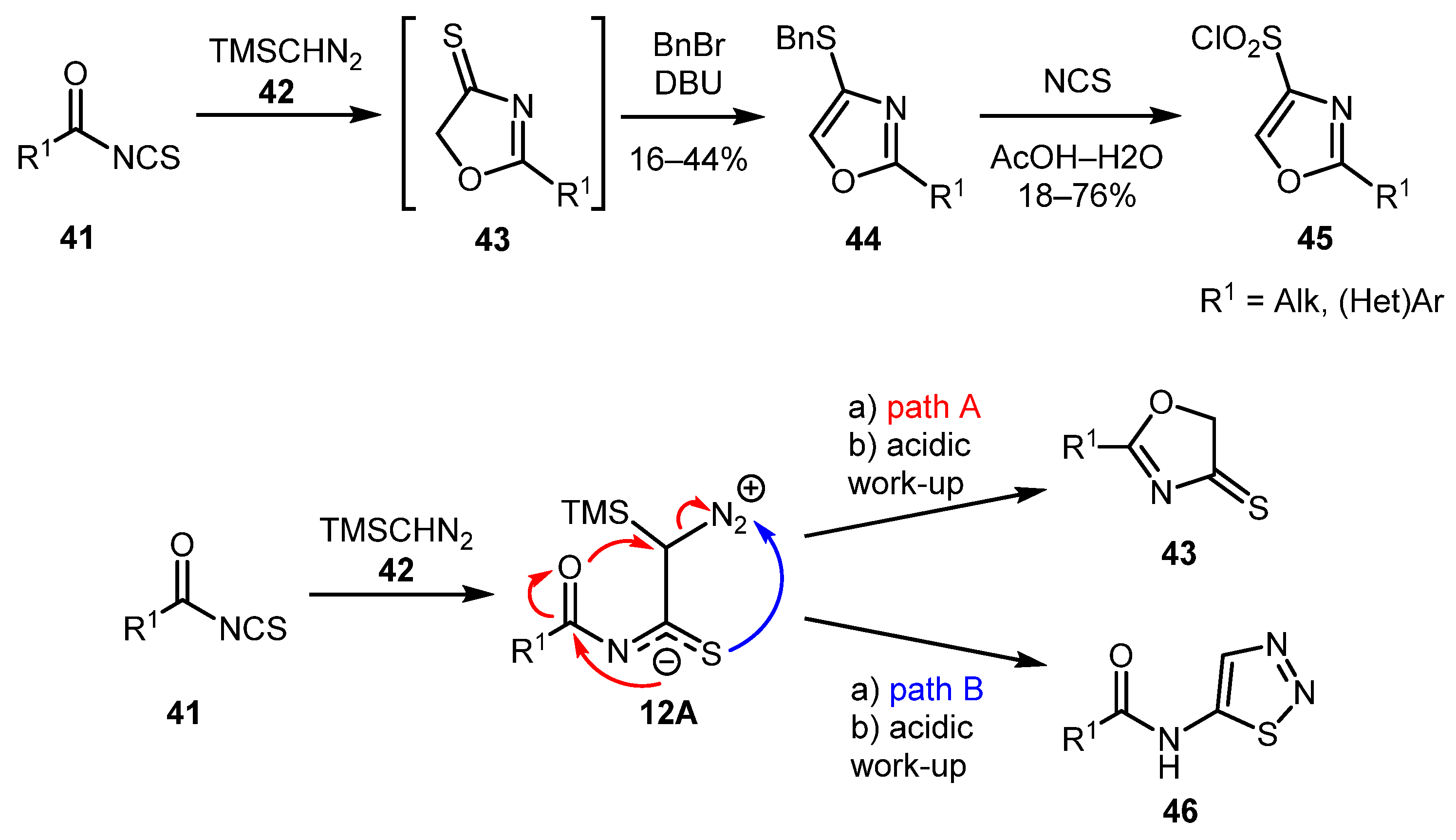Molecules 26 02530 sch012