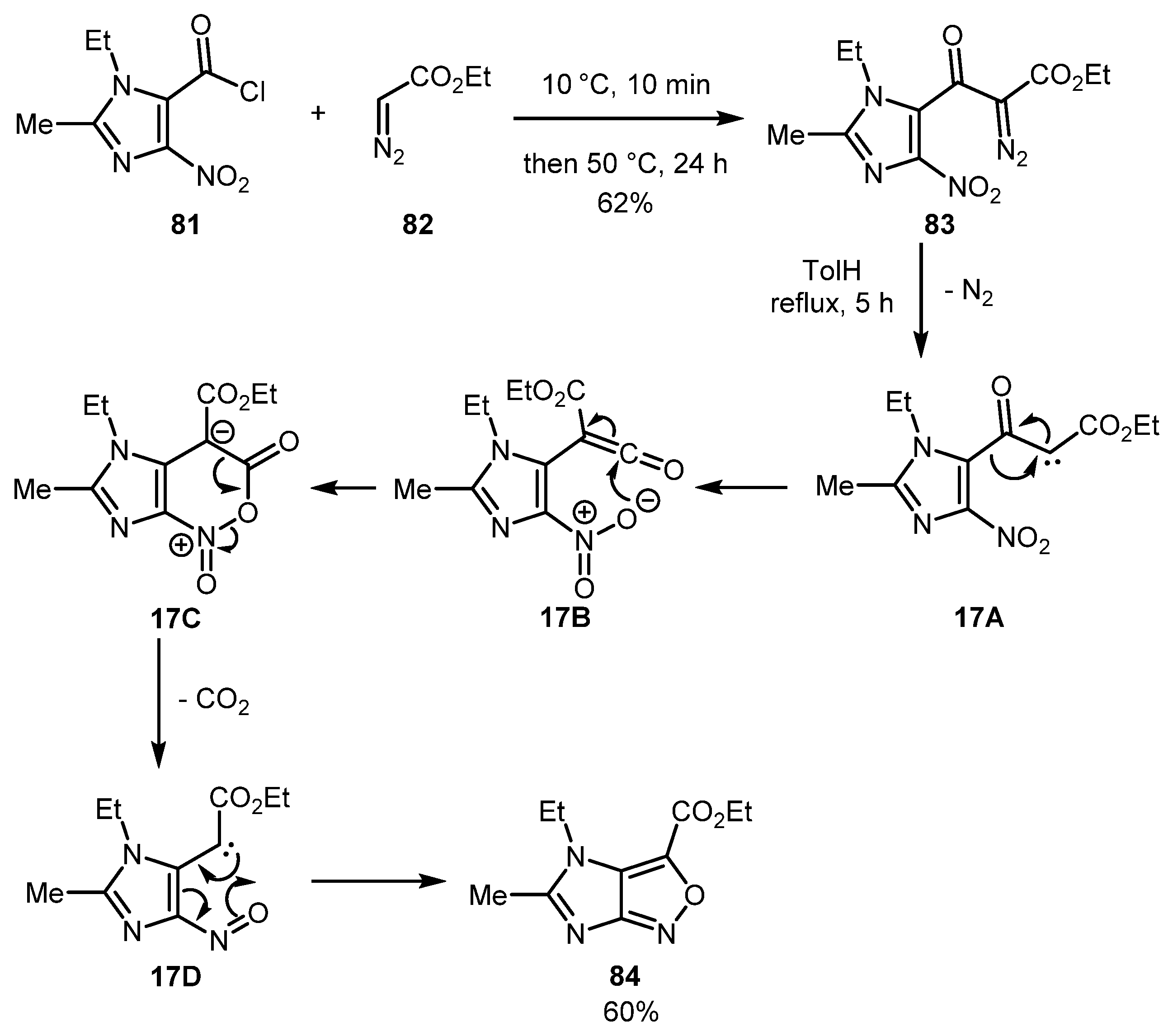 Molecules 26 02530 sch017