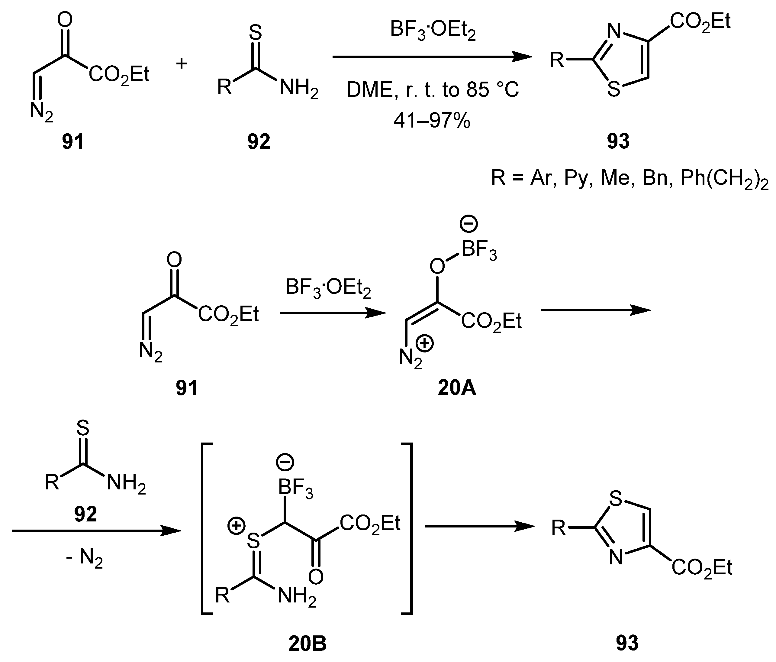 Molecules 26 02530 sch020