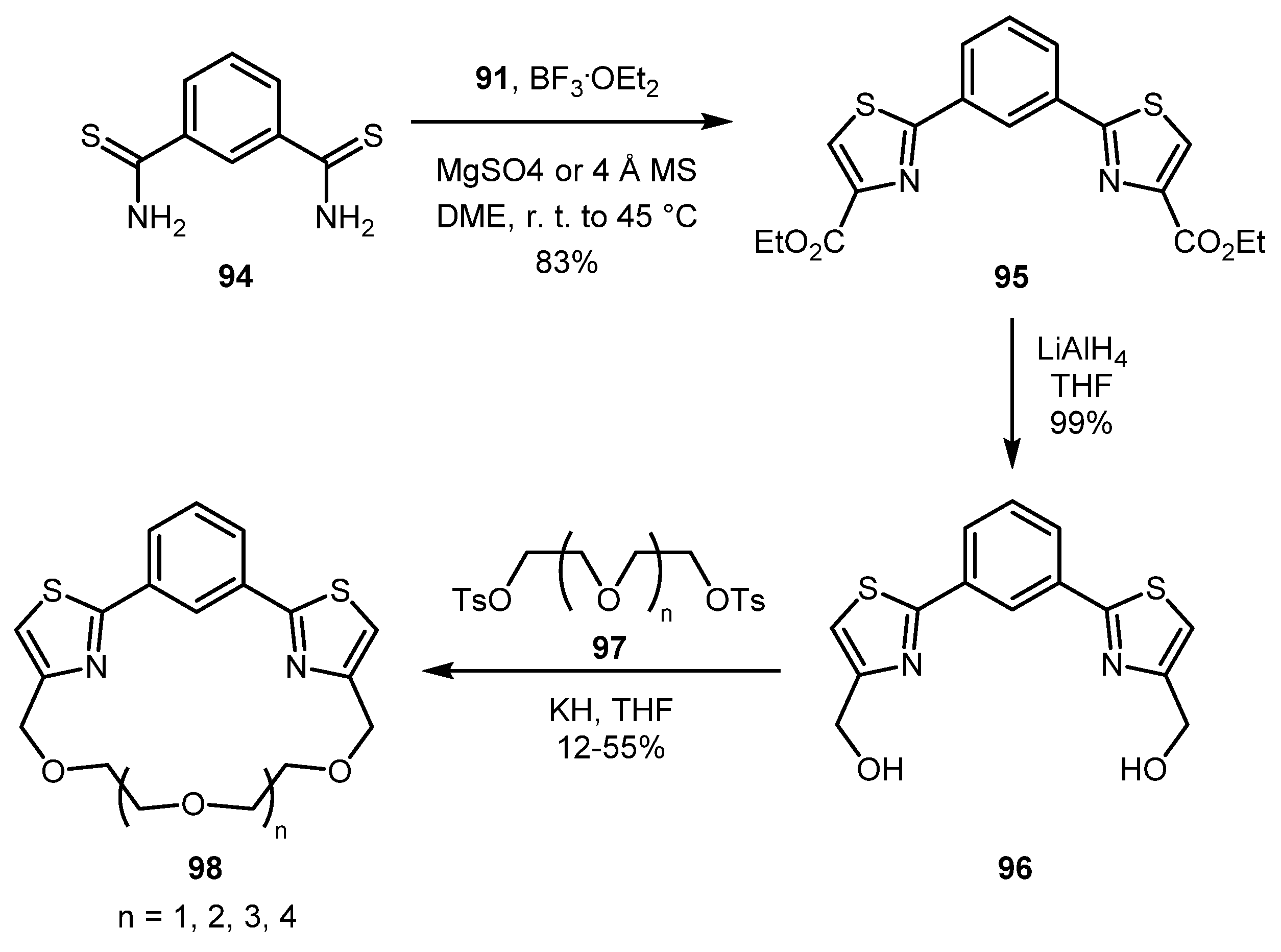 Molecules 26 02530 sch021