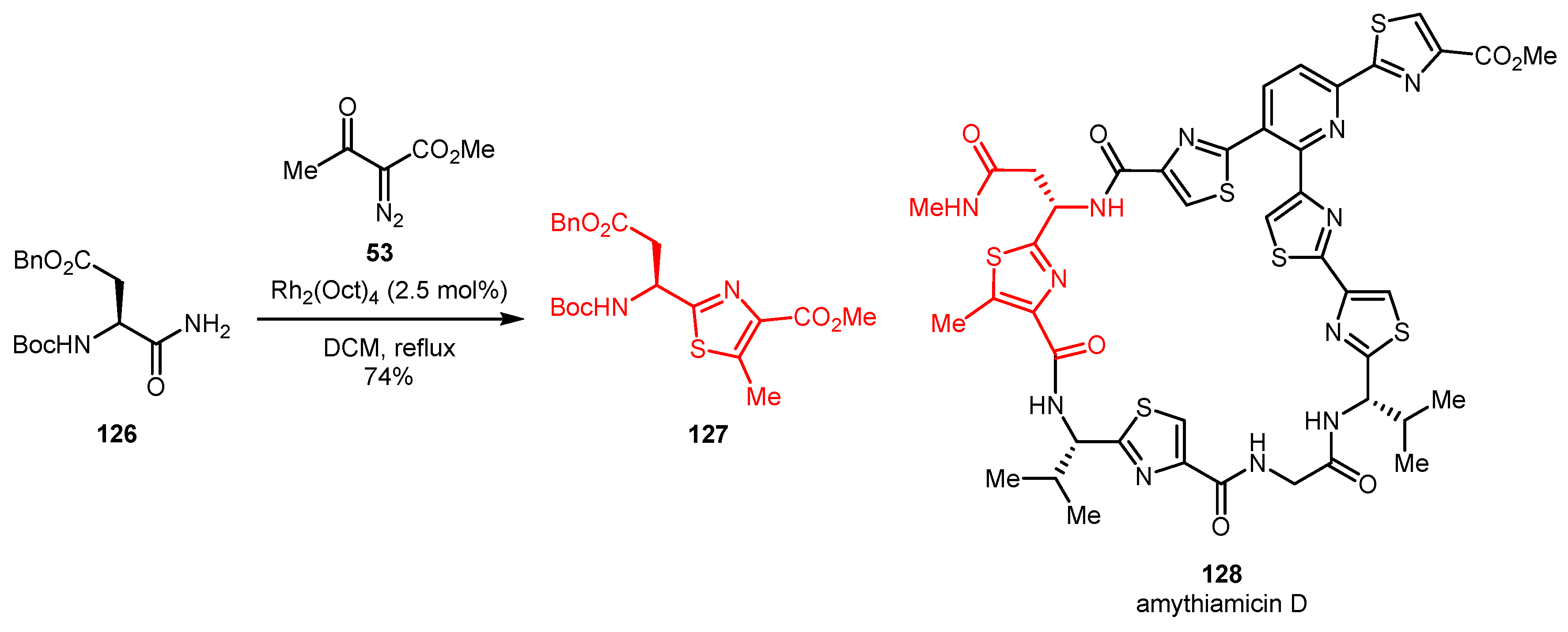 Molecules 26 02530 sch028