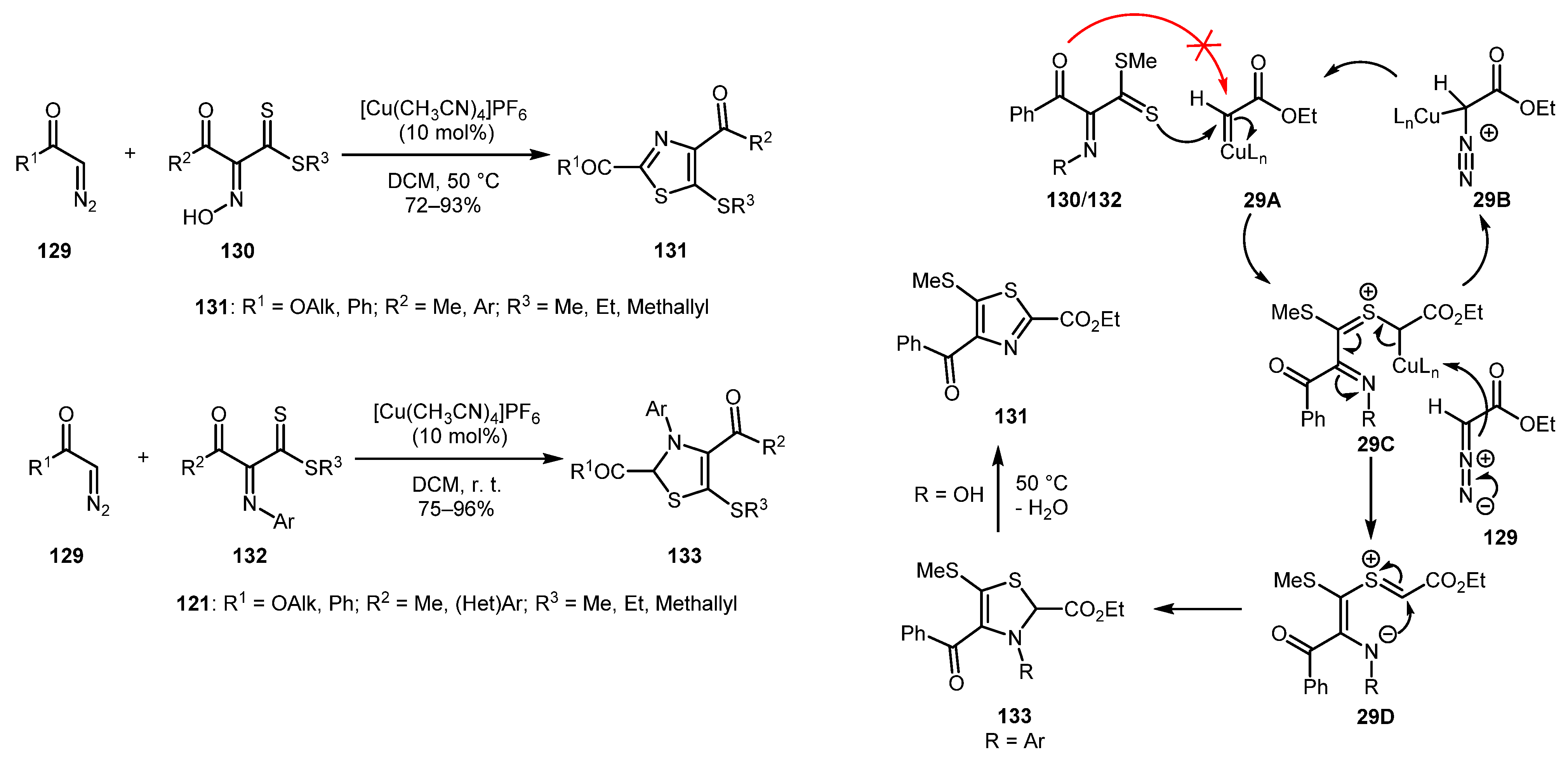 Molecules 26 02530 sch029