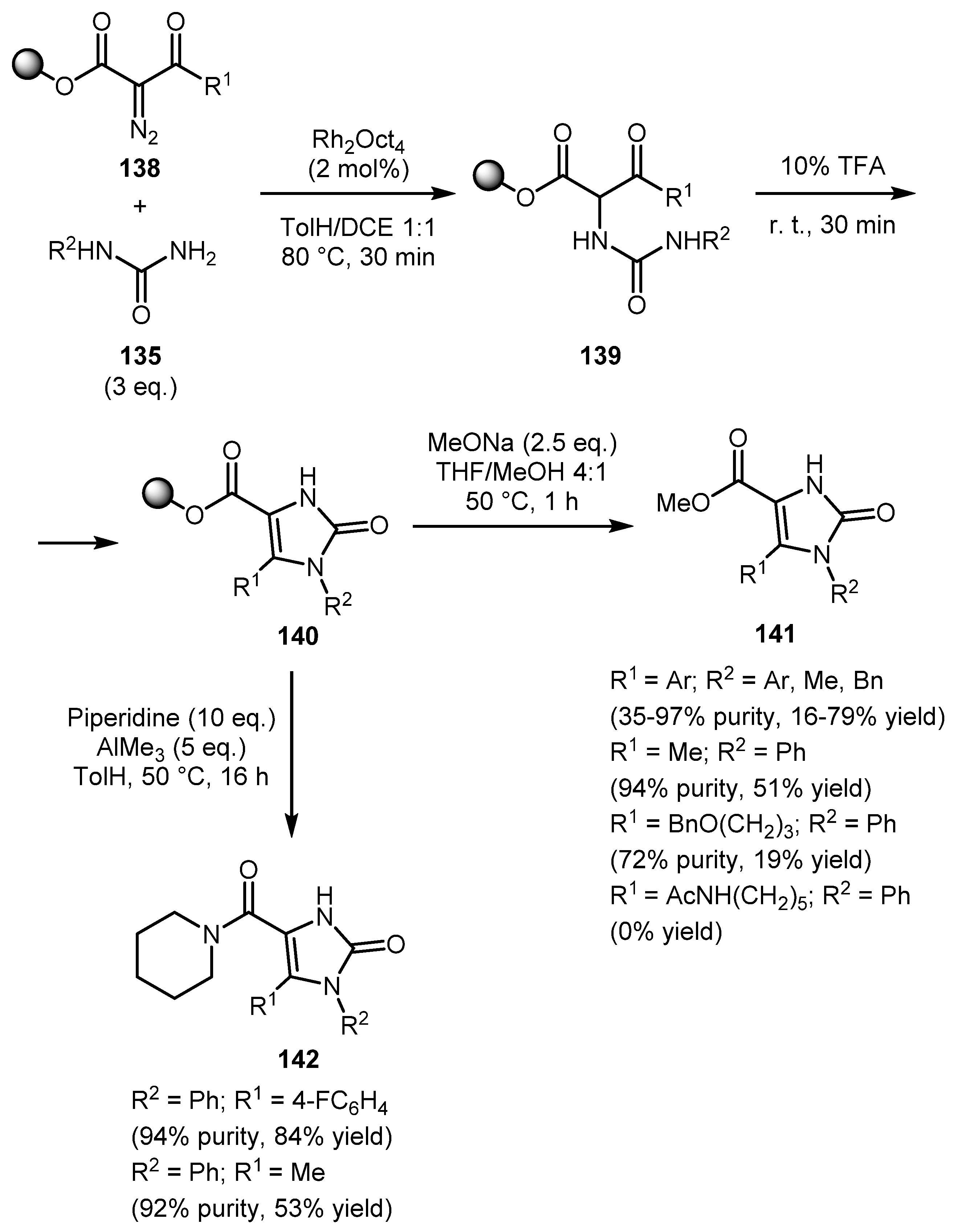 Molecules 26 02530 sch031