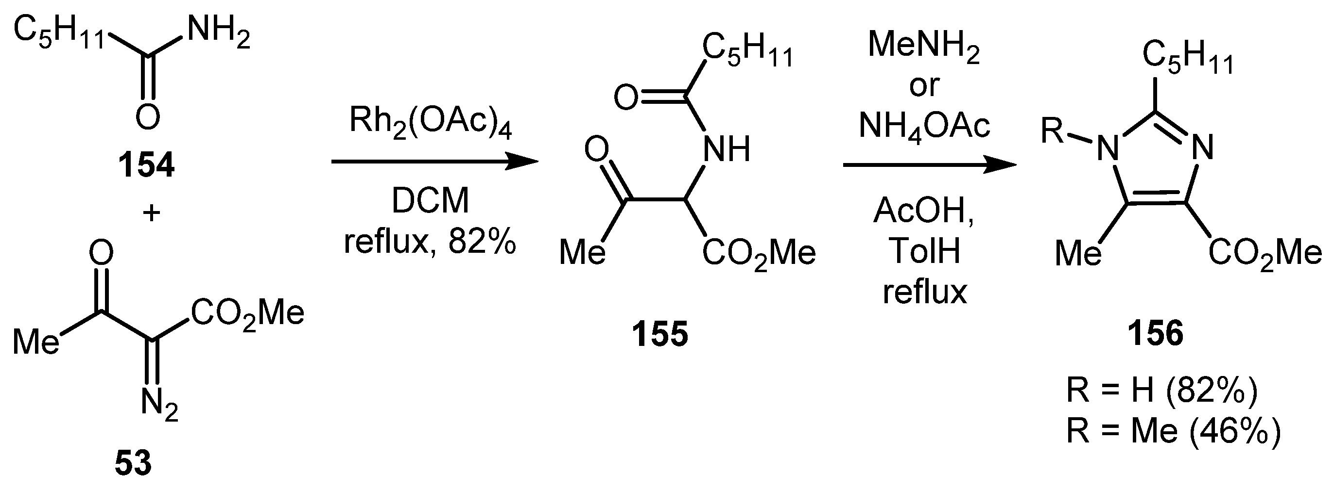 Molecules 26 02530 sch035