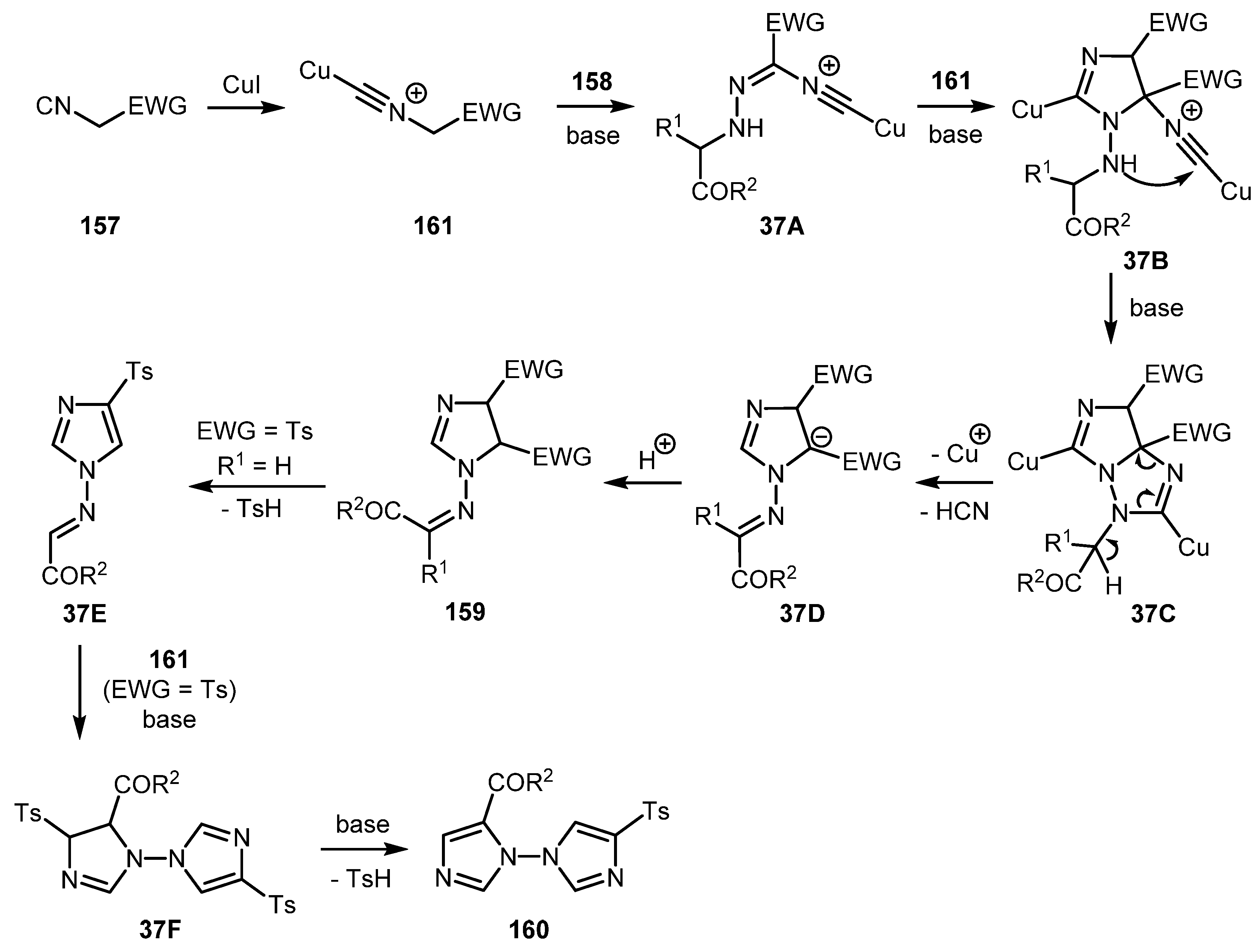 Molecules 26 02530 sch037