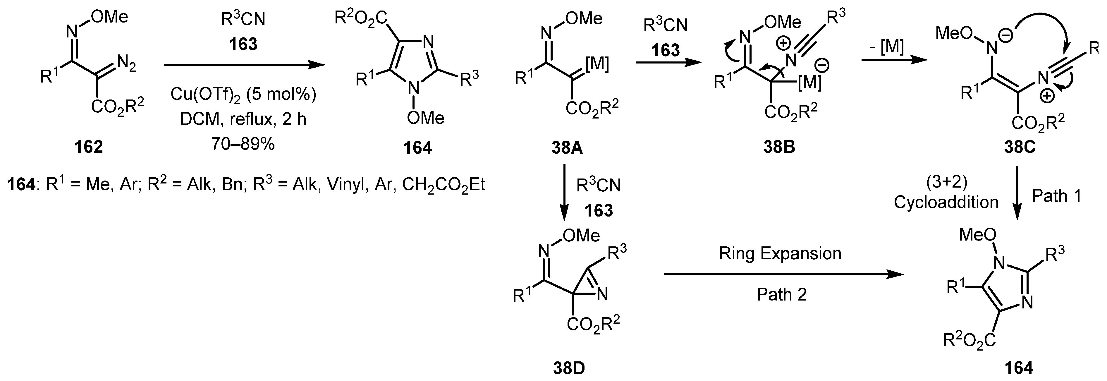 Molecules 26 02530 sch038