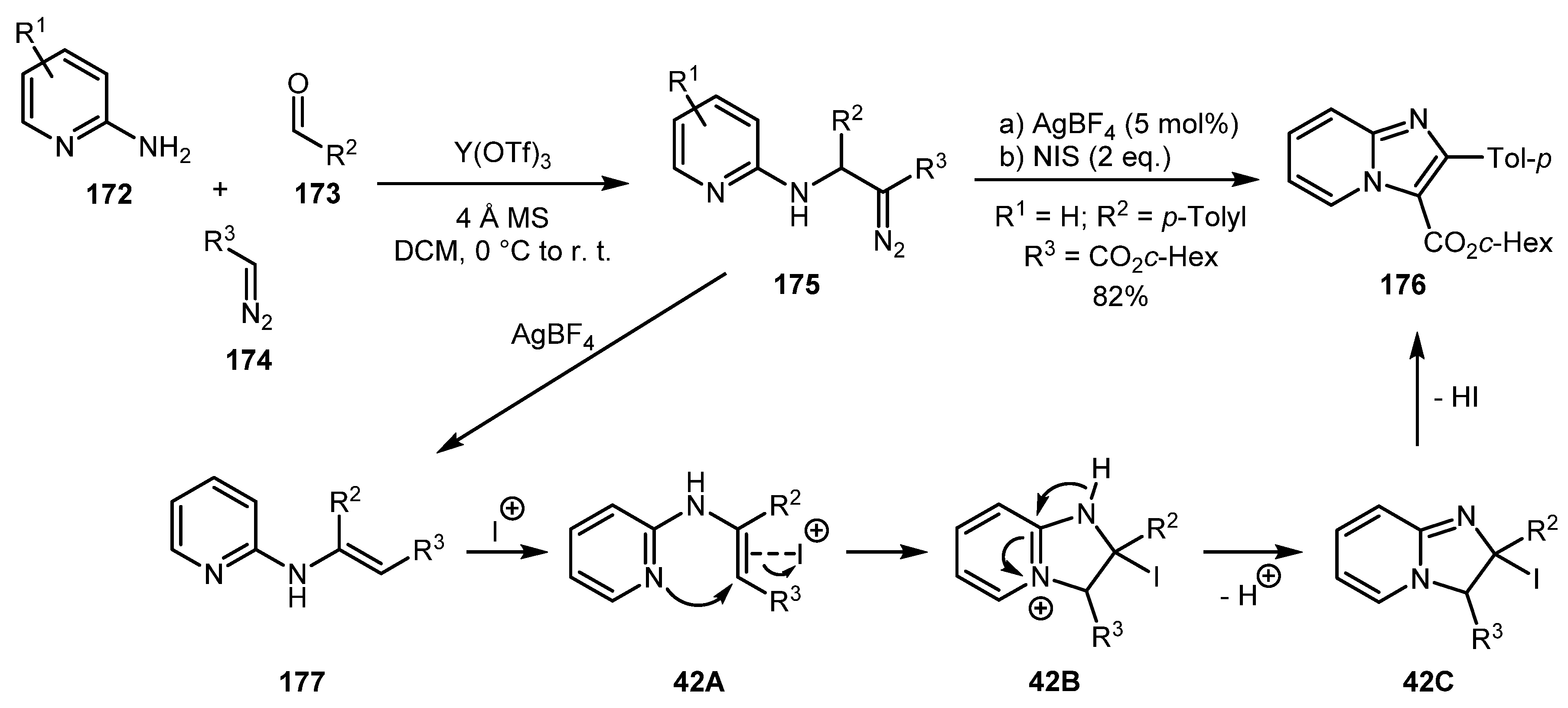Molecules 26 02530 sch042