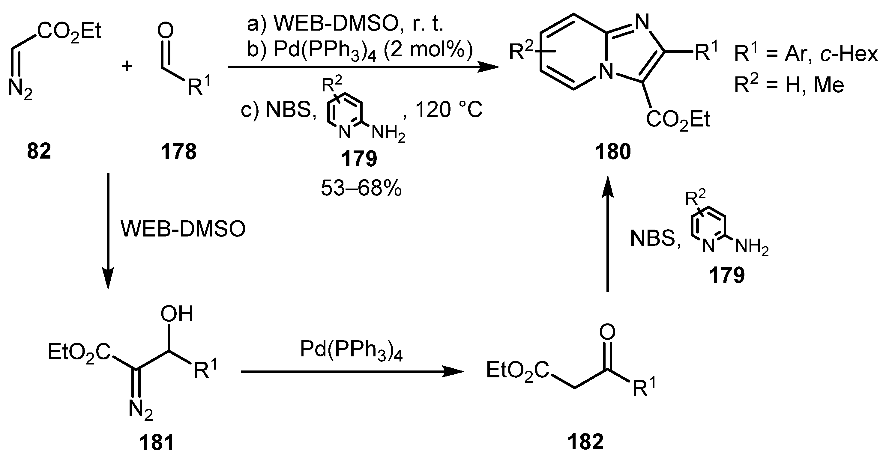 Molecules 26 02530 sch043