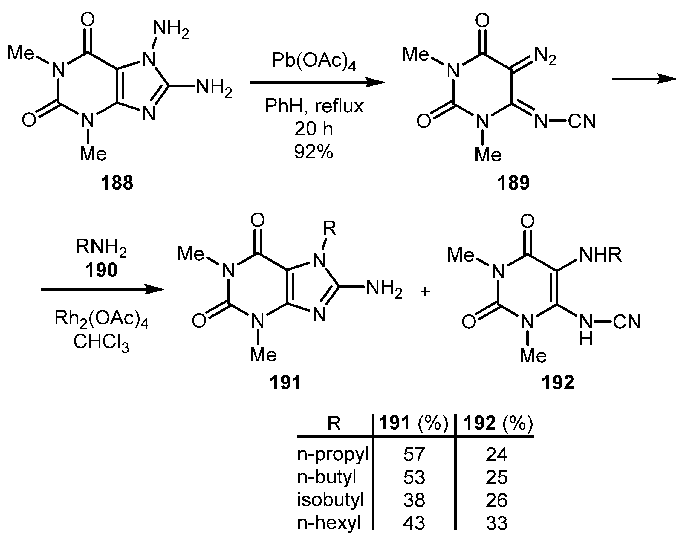 Molecules 26 02530 sch046