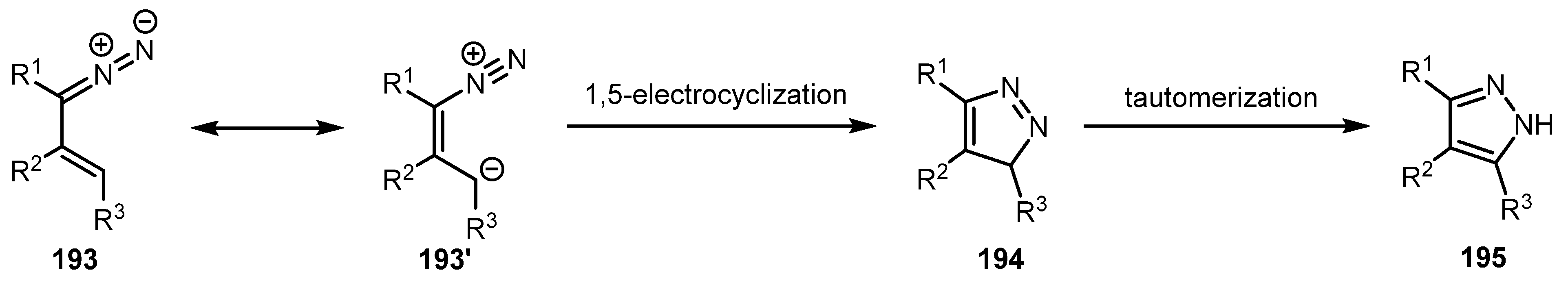 Molecules 26 02530 sch047