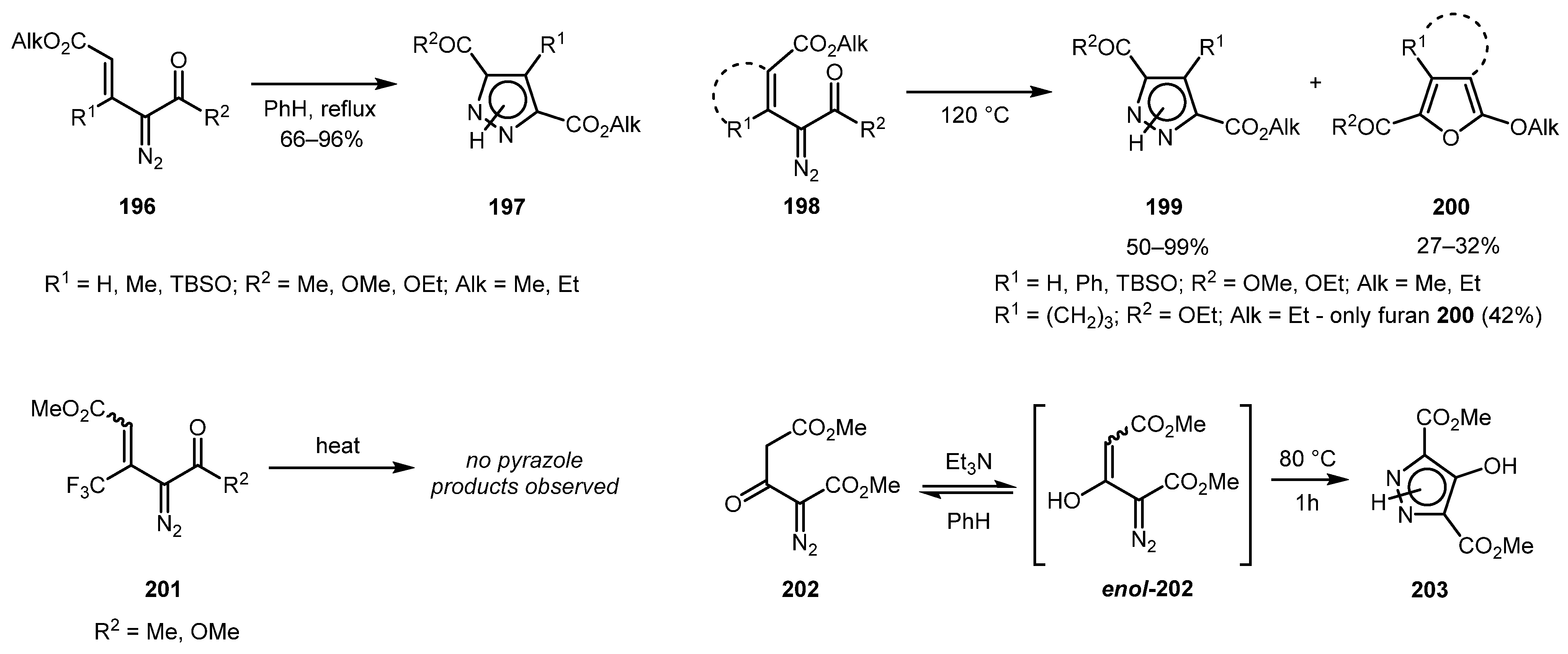 Molecules 26 02530 sch048
