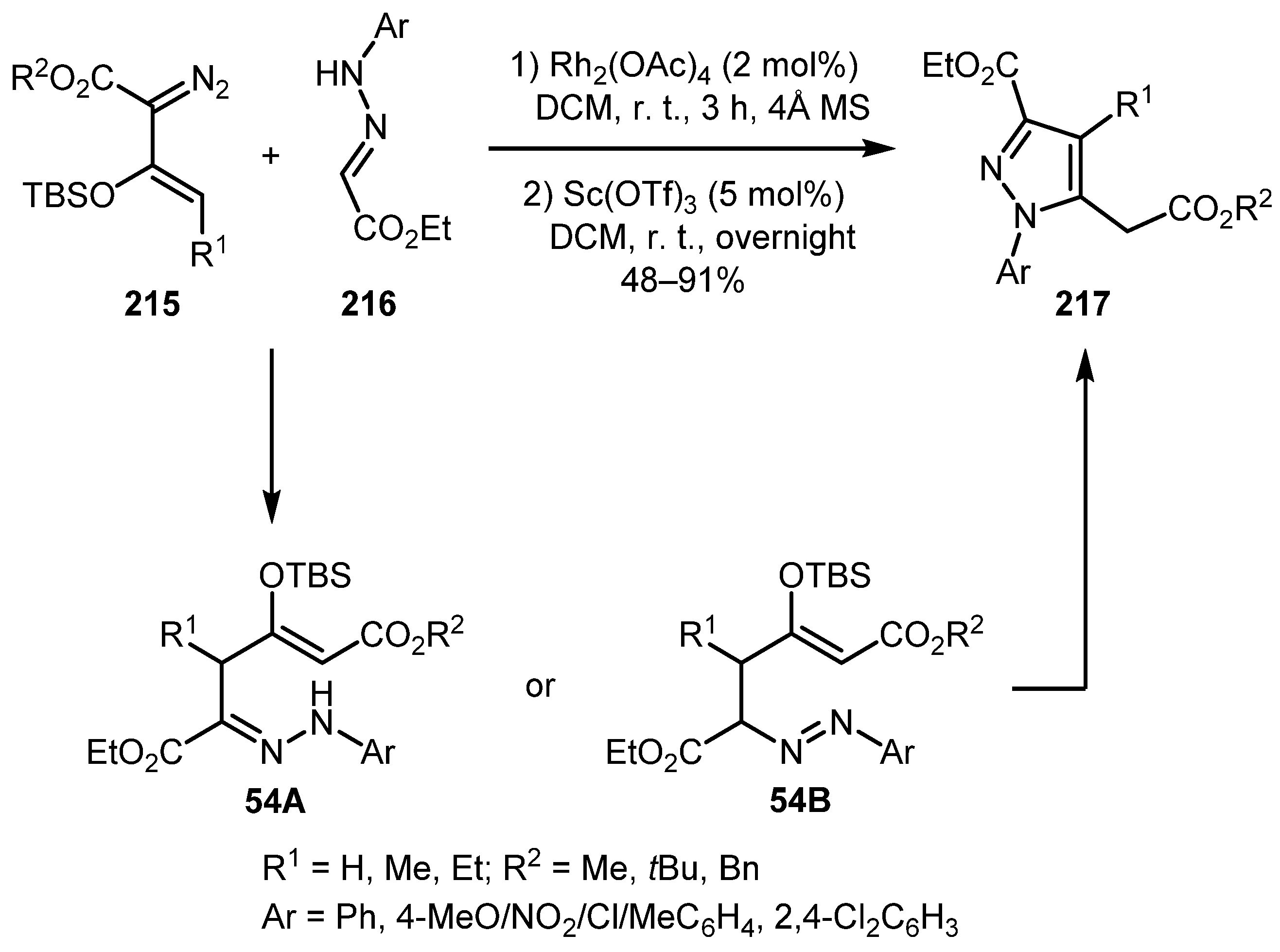 Molecules 26 02530 sch054