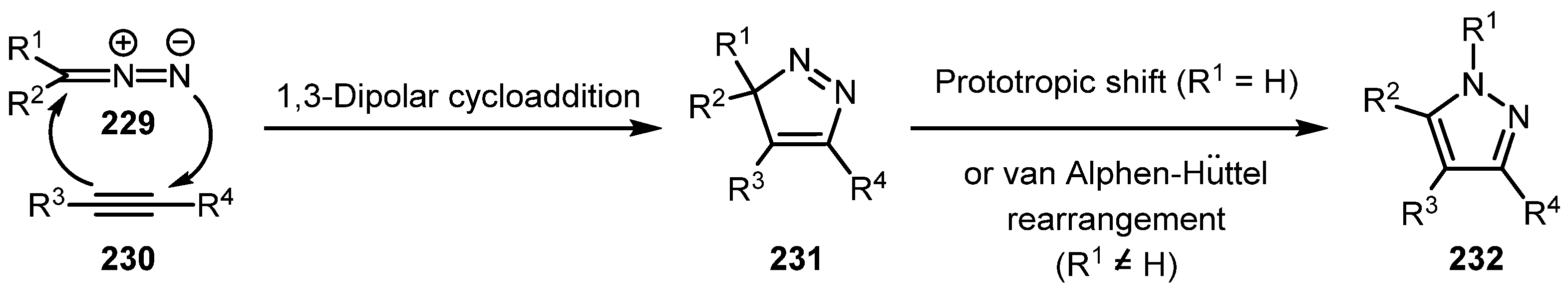 Molecules 26 02530 sch057