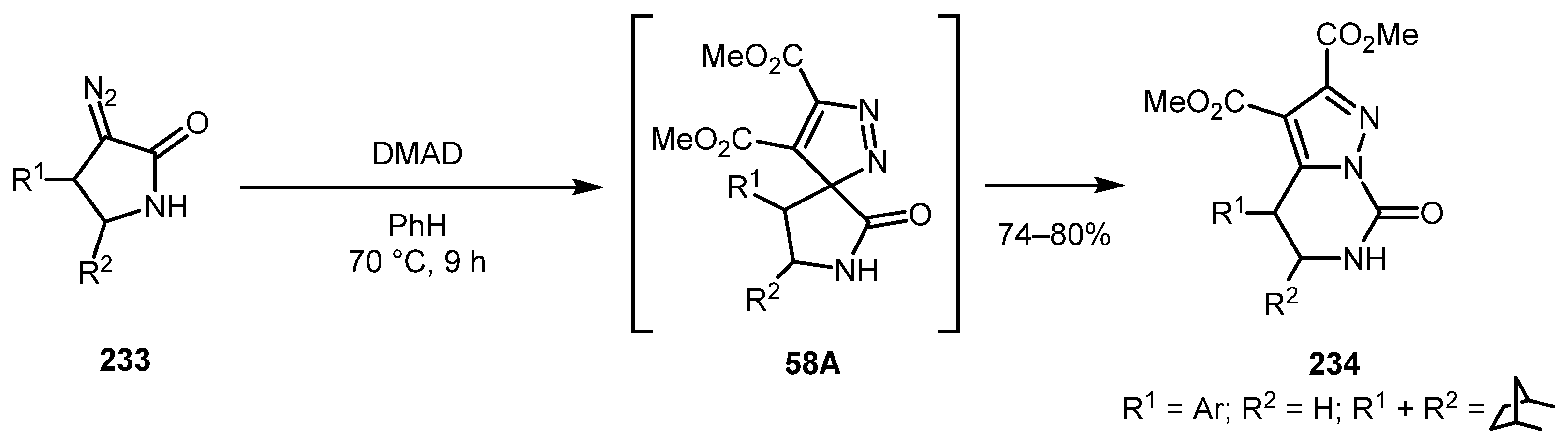 Molecules 26 02530 sch058