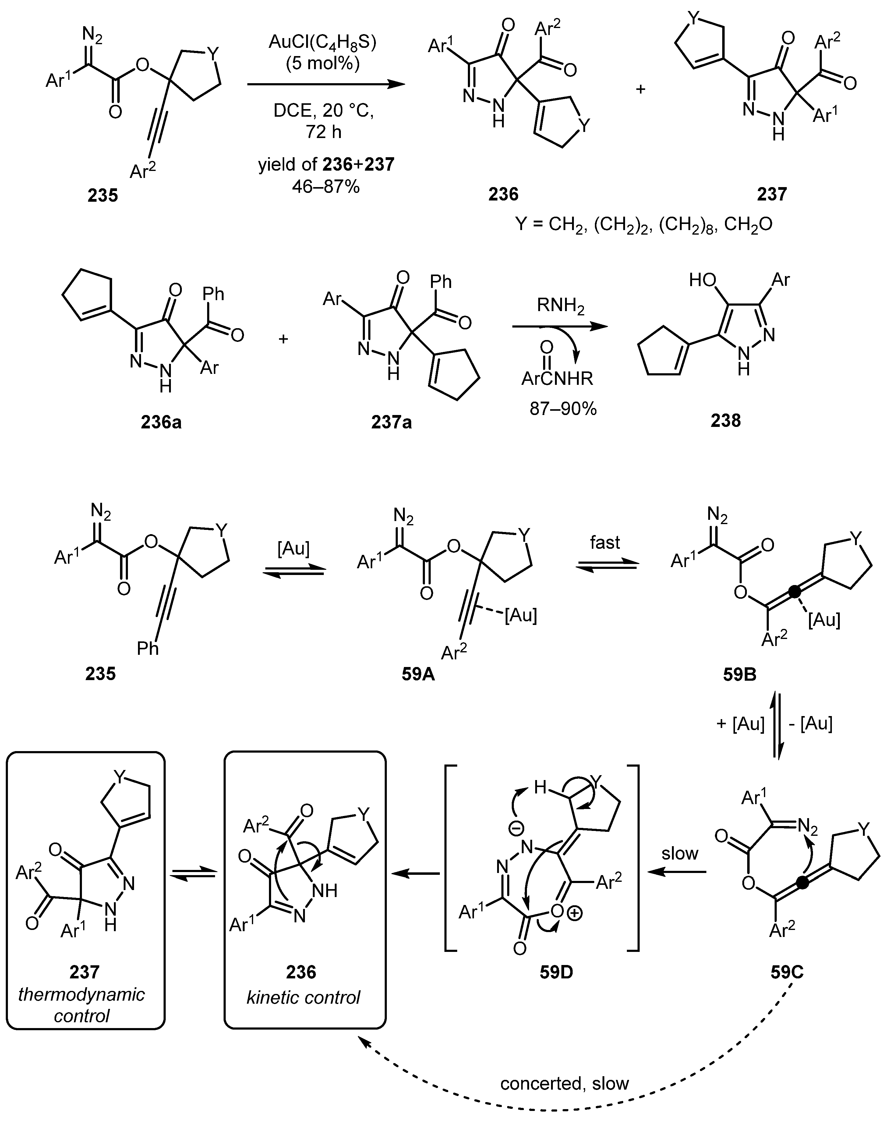 Molecules 26 02530 sch059