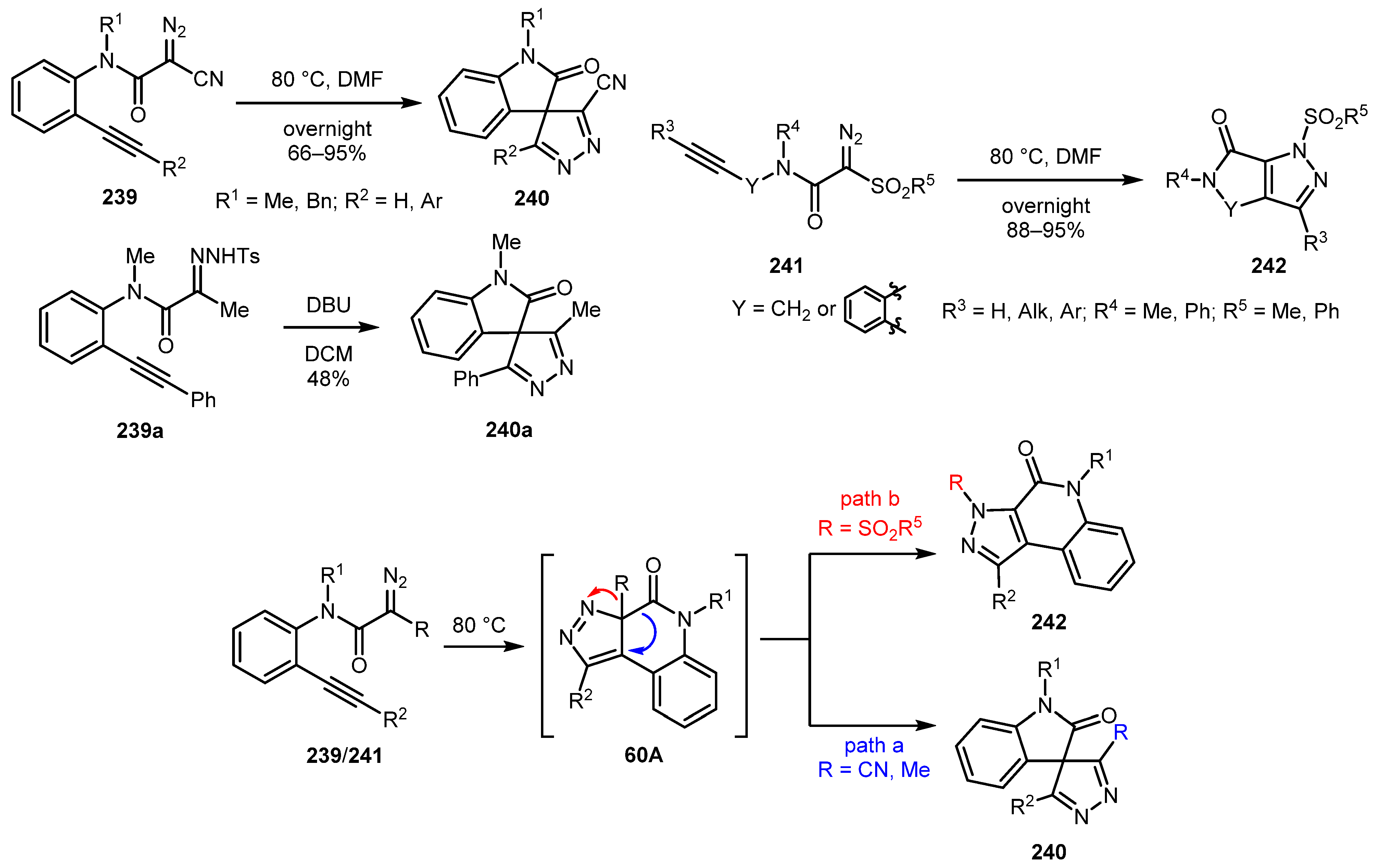 Molecules 26 02530 sch060