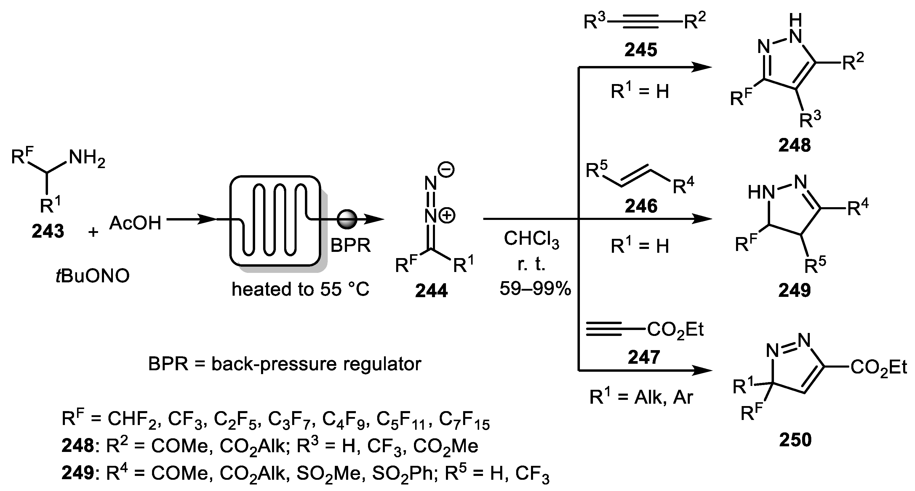 Molecules 26 02530 sch061