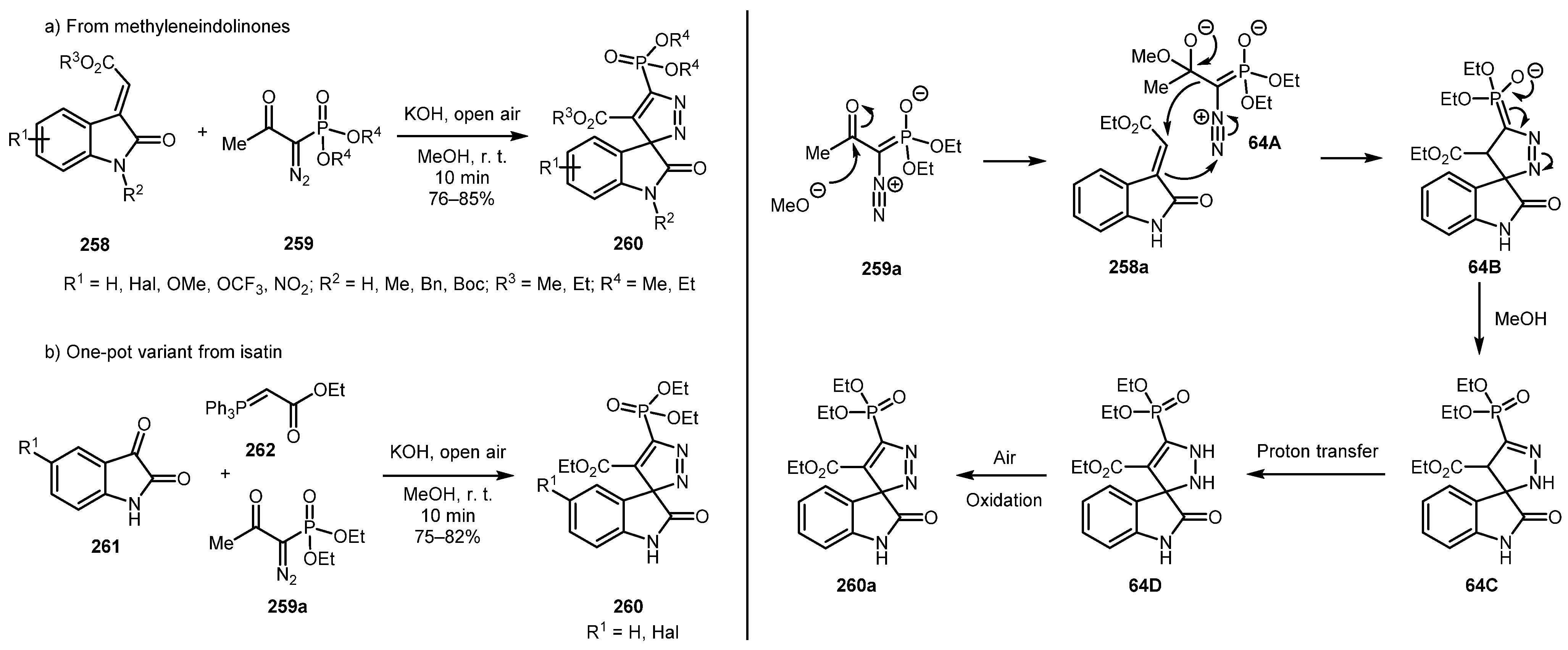 Molecules 26 02530 sch064