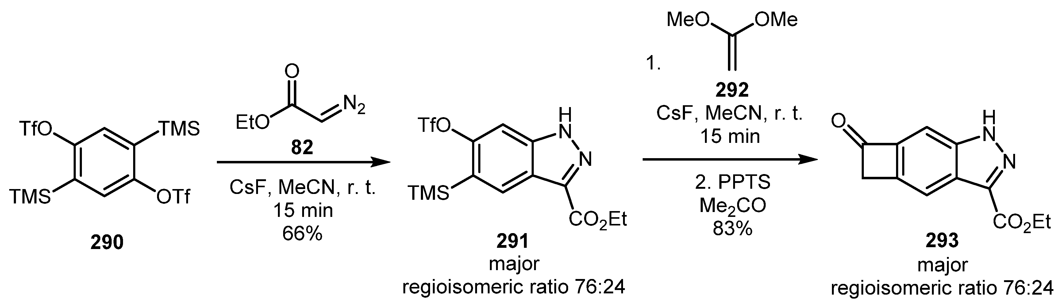 Molecules 26 02530 sch070