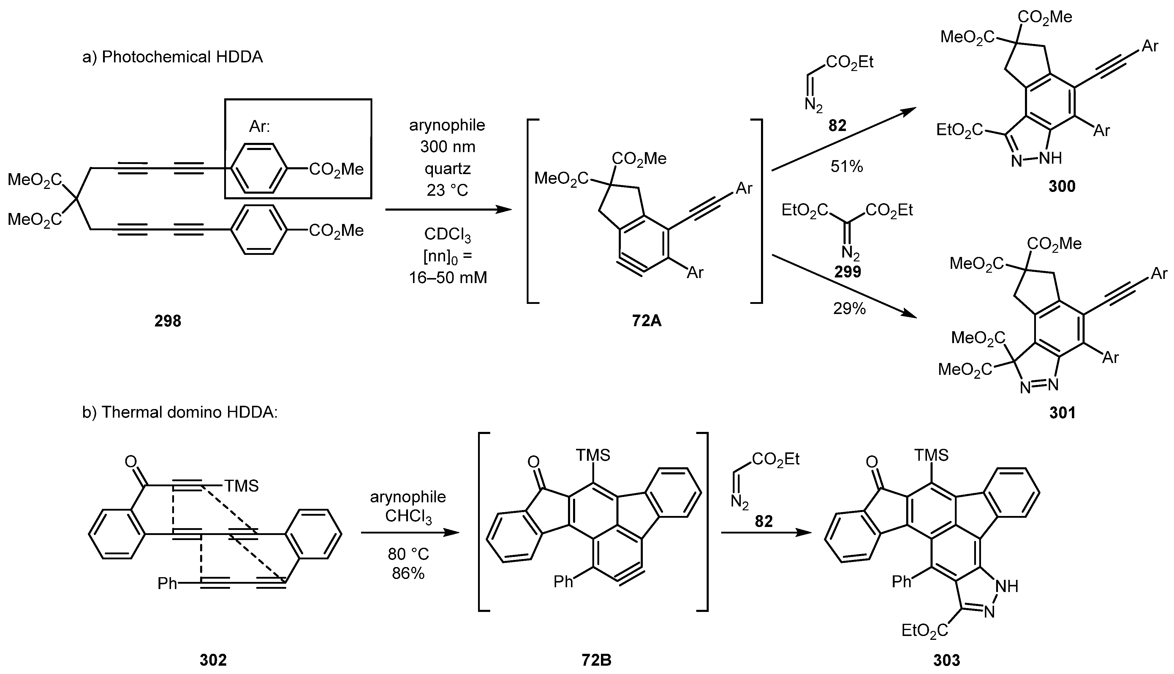 Molecules 26 02530 sch072