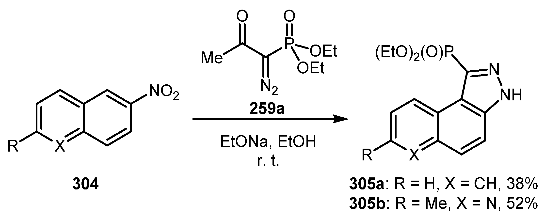 Molecules 26 02530 sch073
