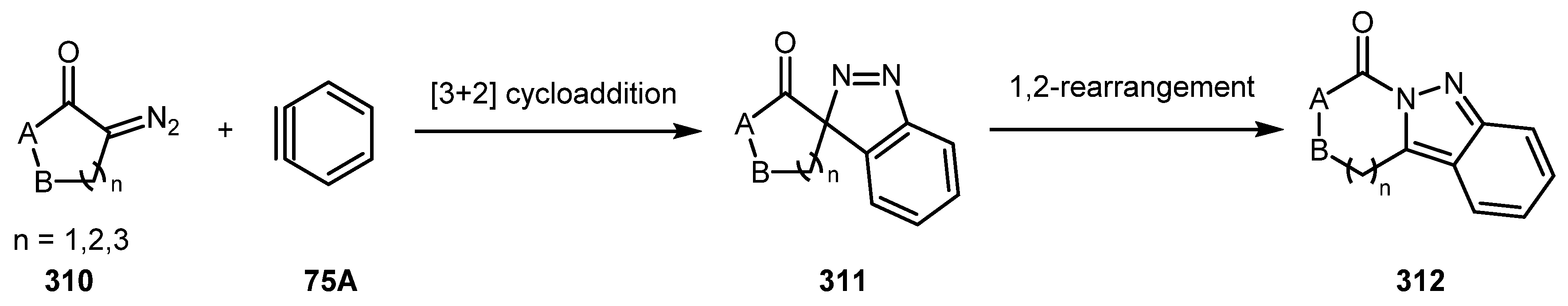 Molecules 26 02530 sch075
