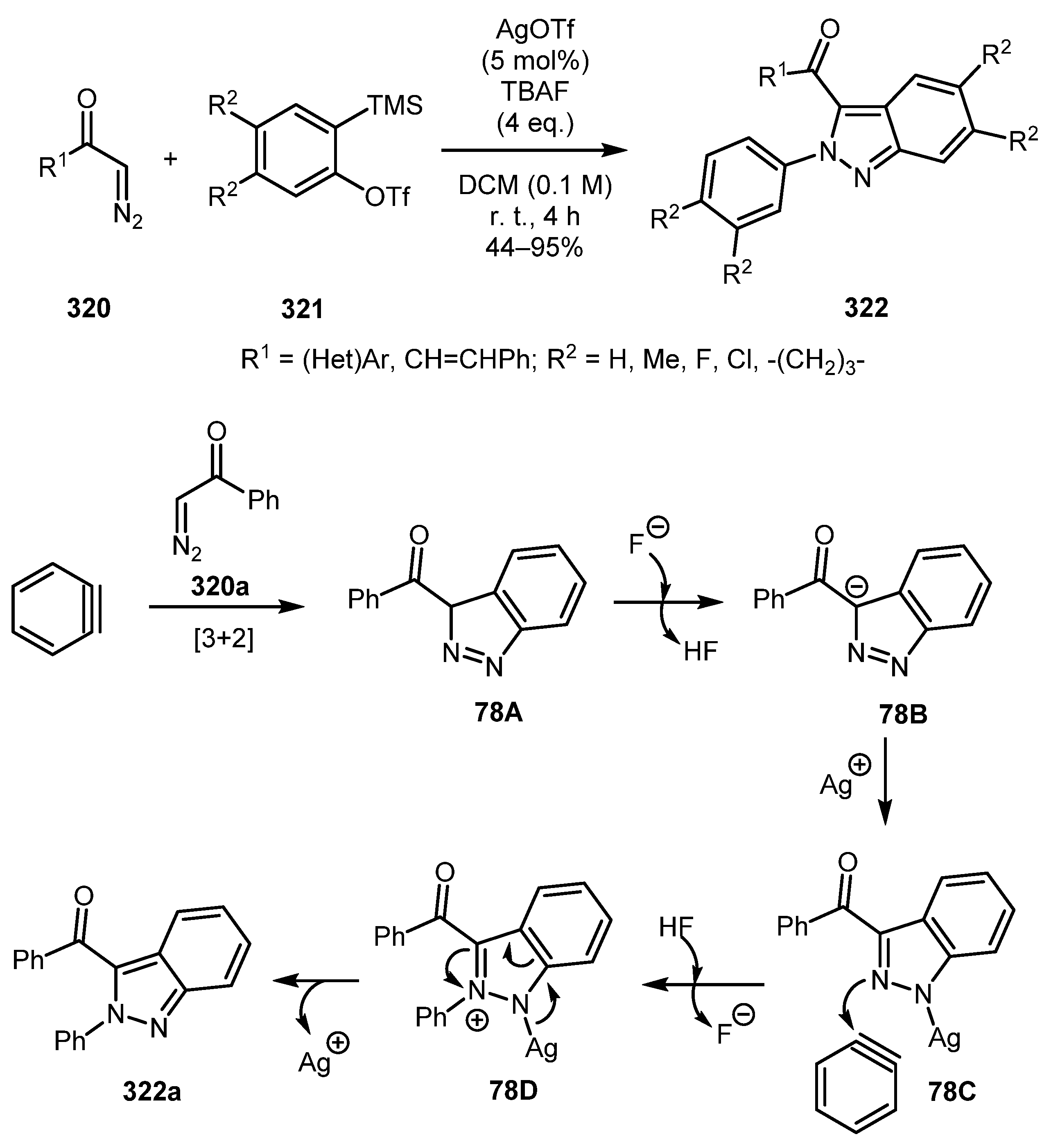 Molecules 26 02530 sch078