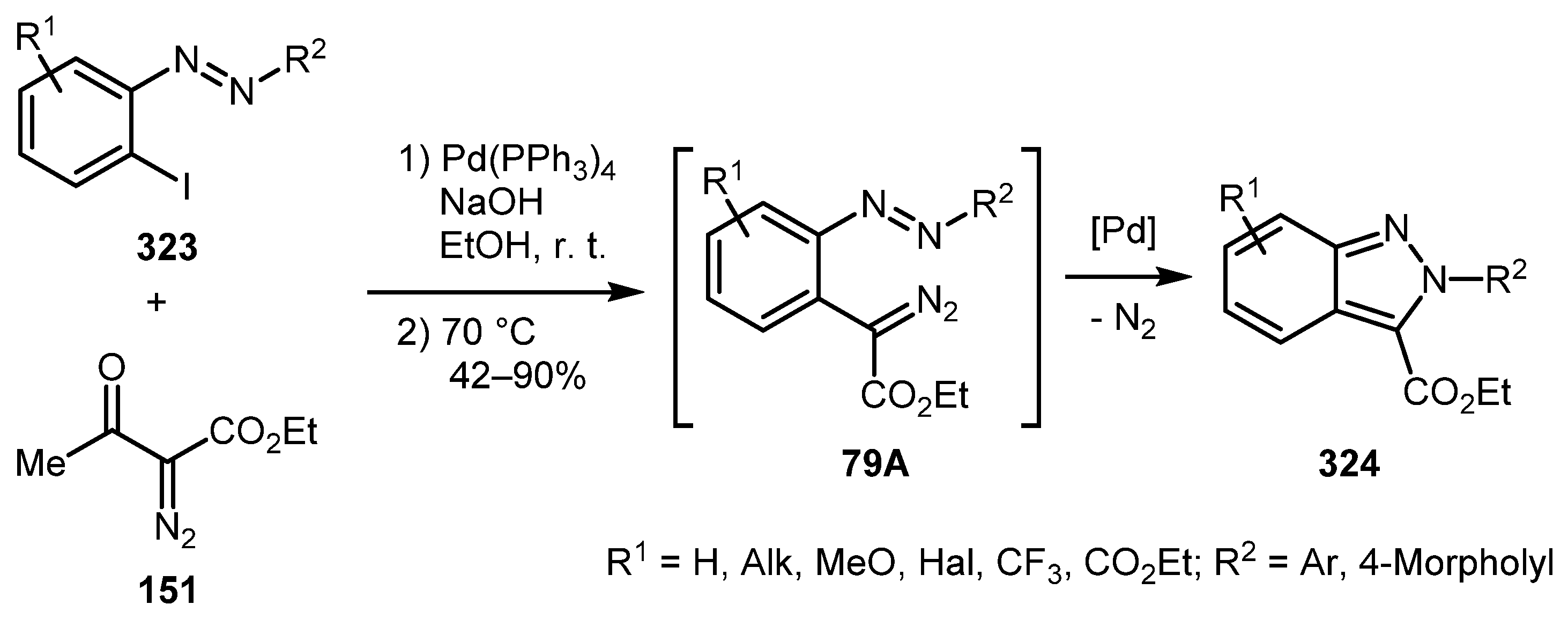 Molecules 26 02530 sch079