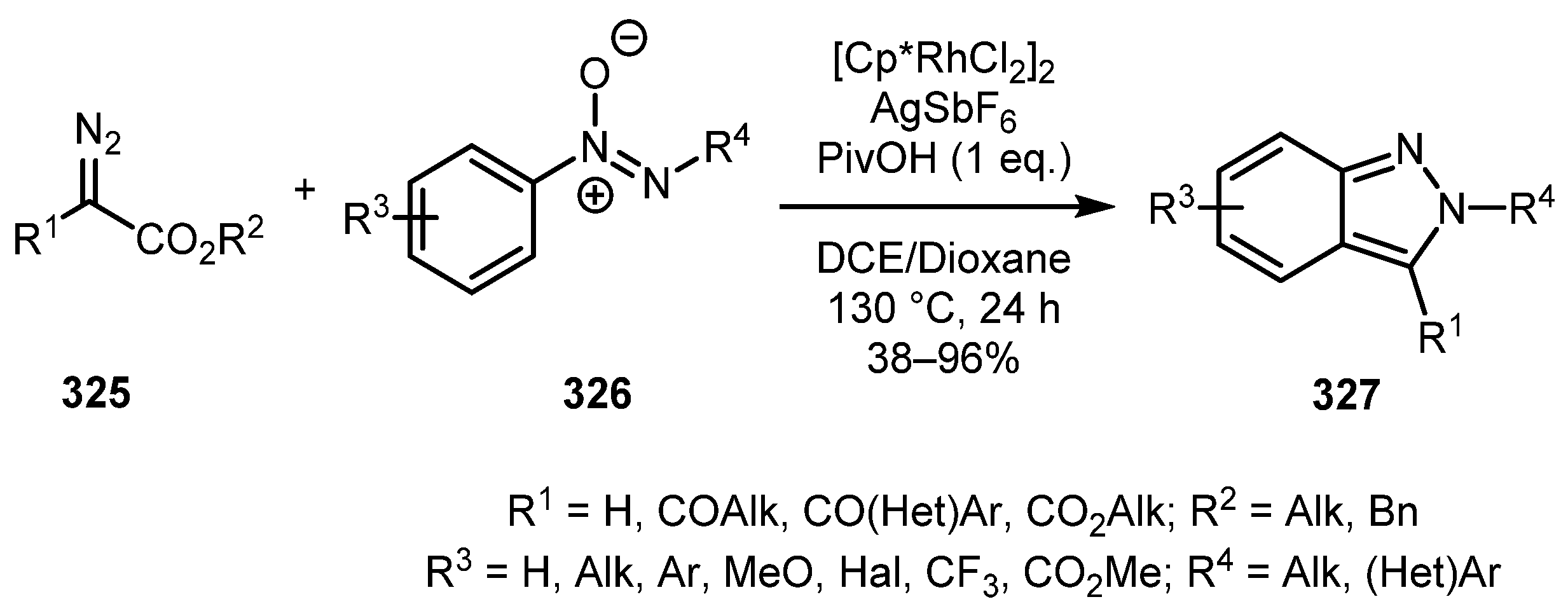 Molecules 26 02530 sch080