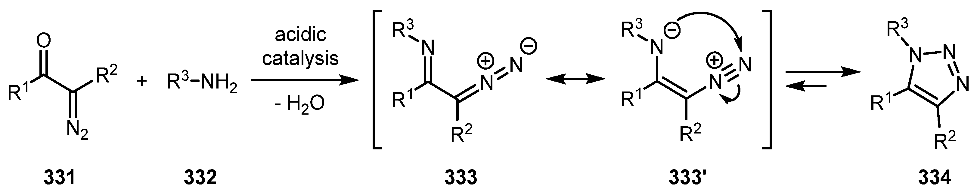 Molecules 26 02530 sch082