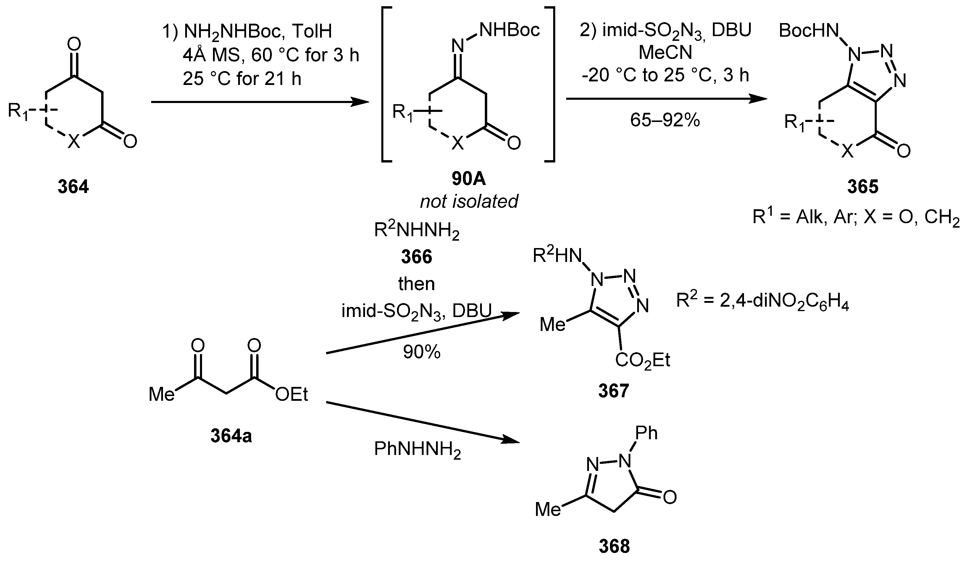 Molecules 26 02530 sch090