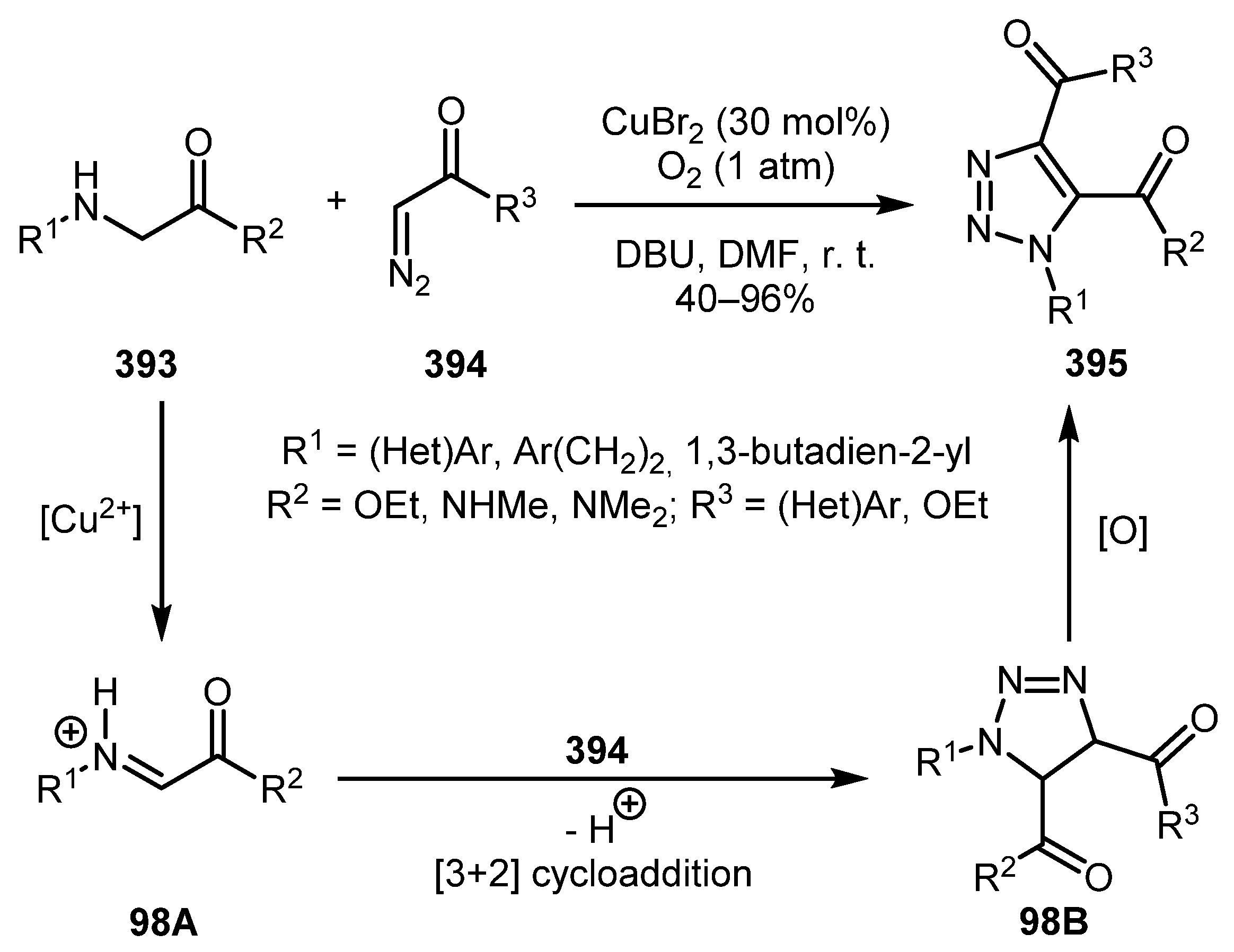 Molecules 26 02530 sch098