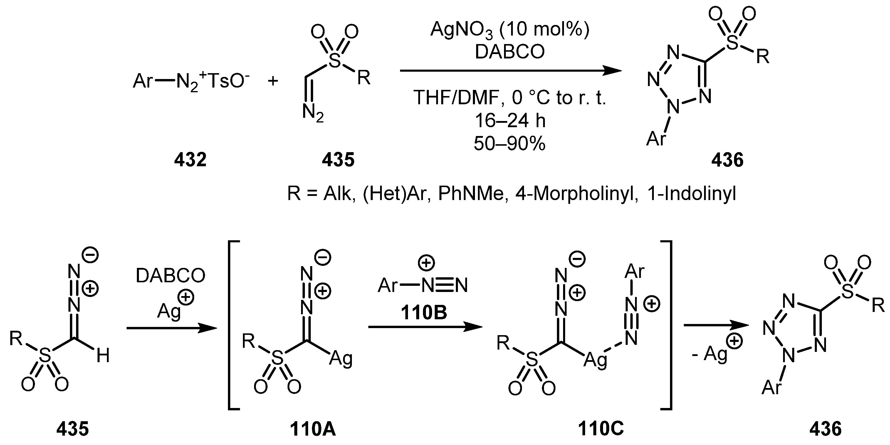 Molecules 26 02530 sch110