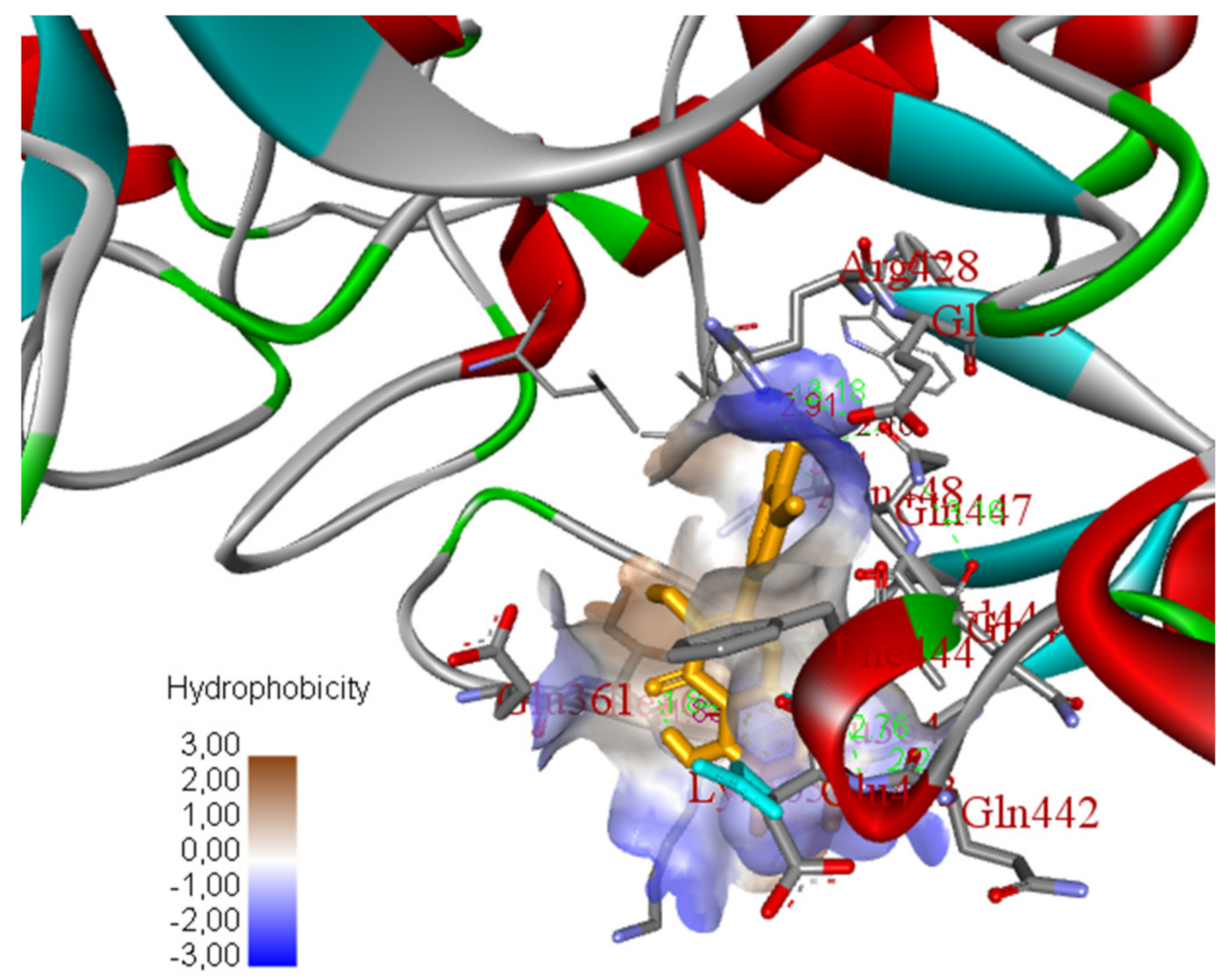 Molecules 26 02531 g003 Molecules 26 02531 g003