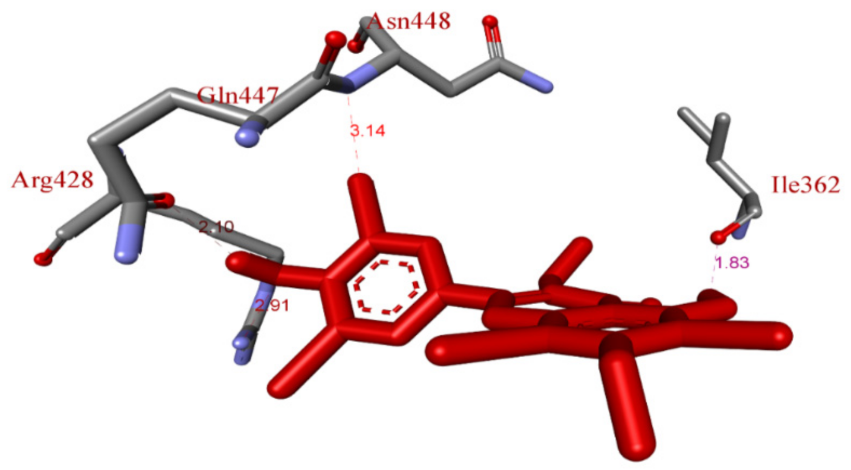 Molecules 26 02531 g004 Molecules 26 02531 g004