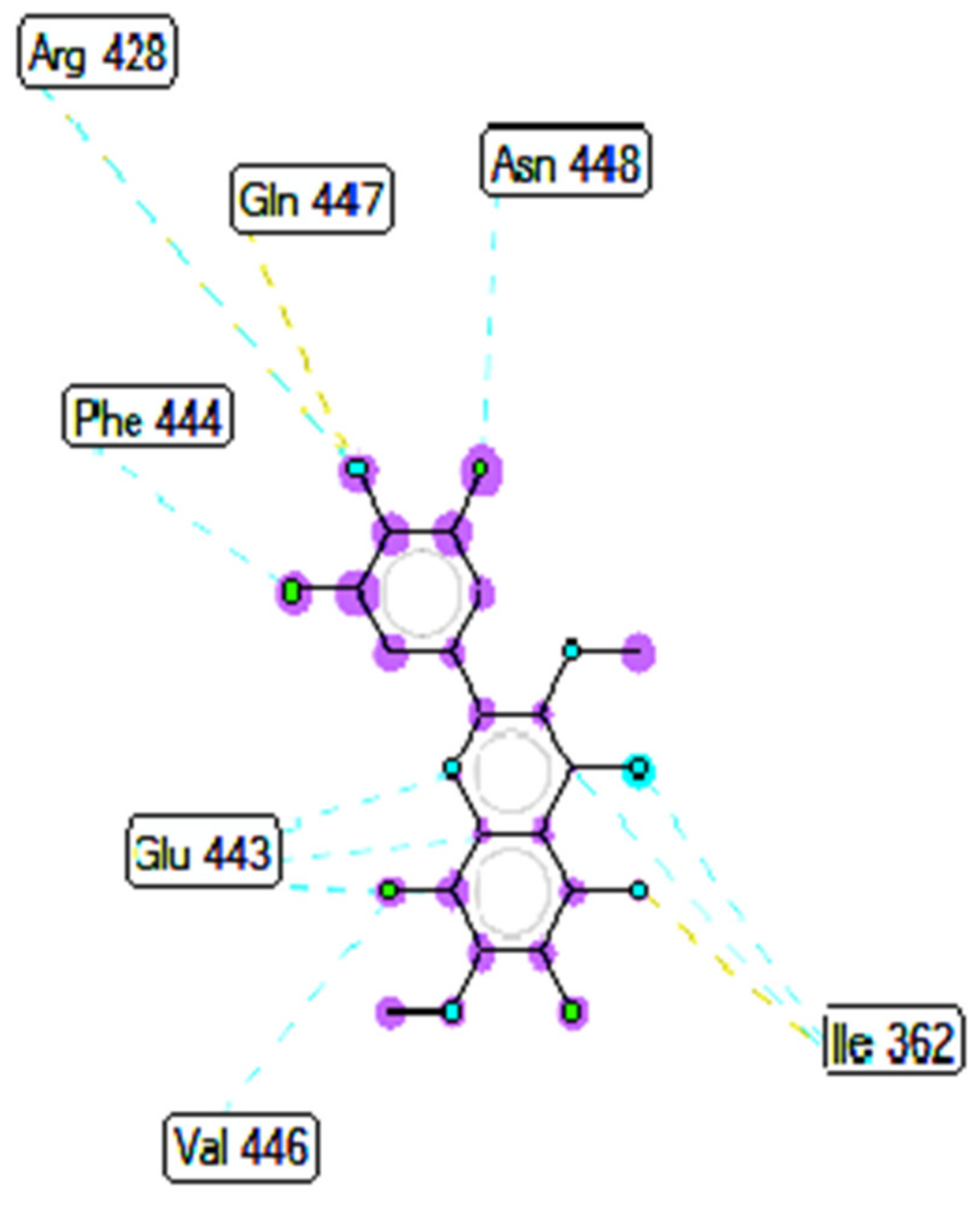 Molecules 26 02531 g006 Molecules 26 02531 g006