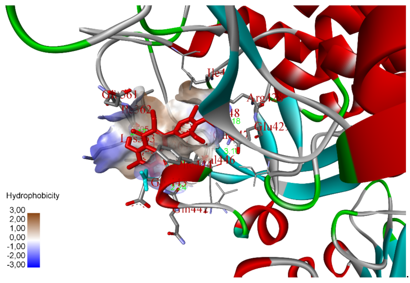 Molecules 26 02531 g007 Molecules 26 02531 g007