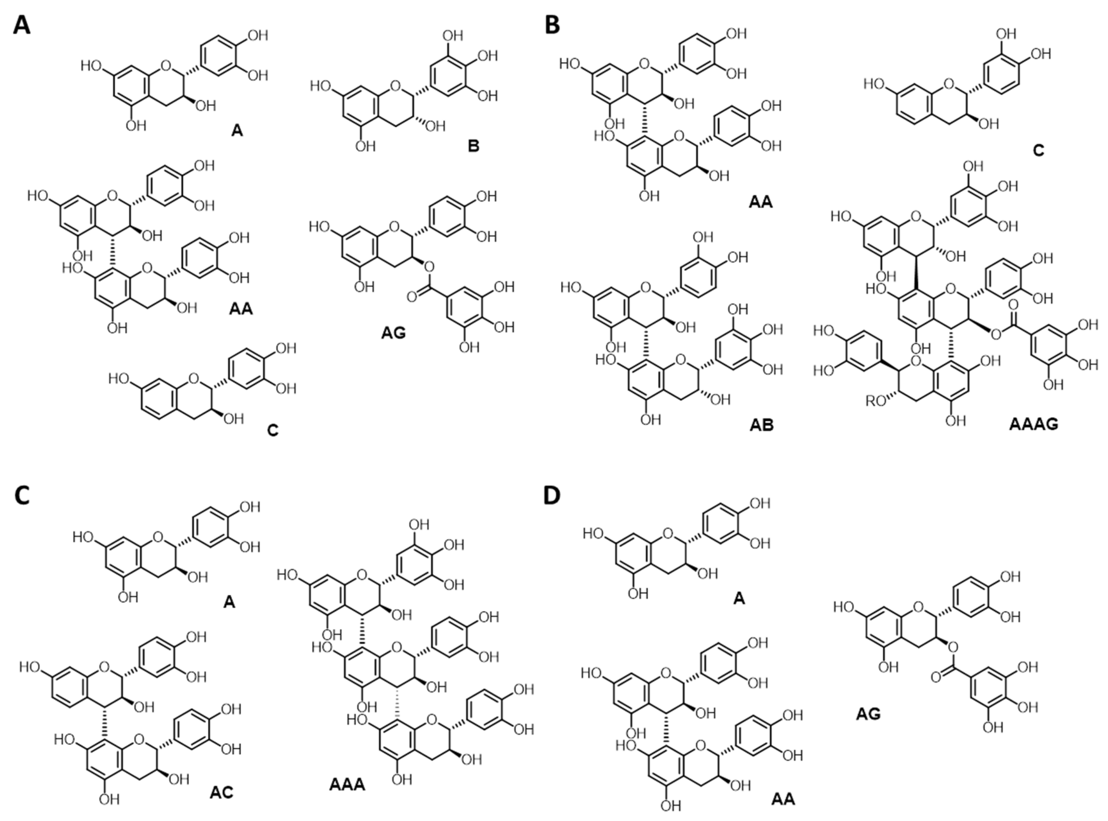 Molecules 26 02532 g003