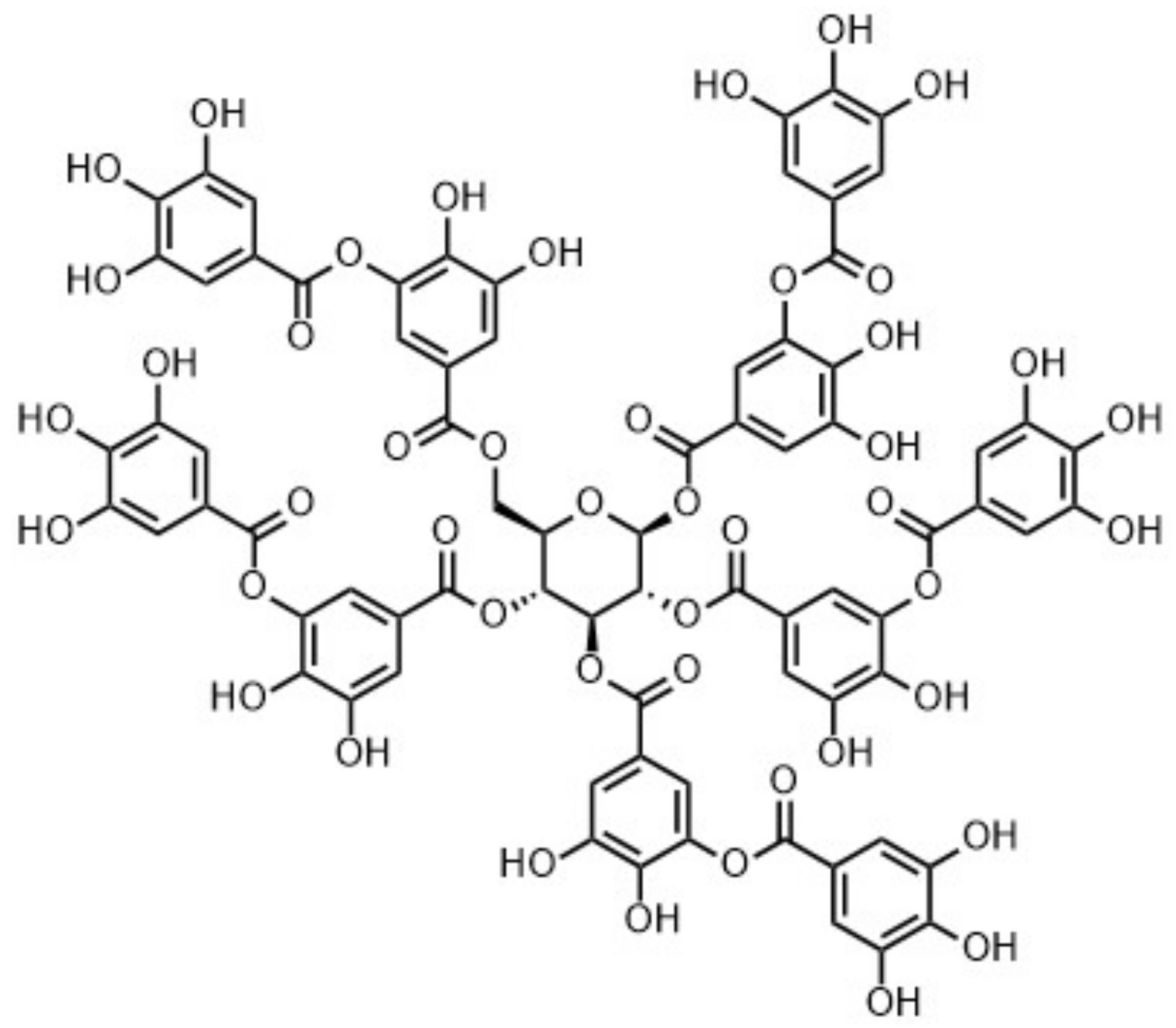 Molecules 26 02532 g006