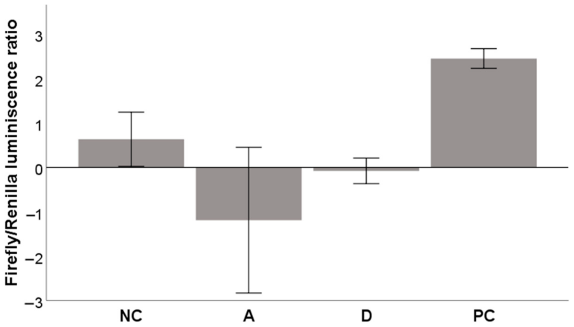Molecules 26 02534 g008