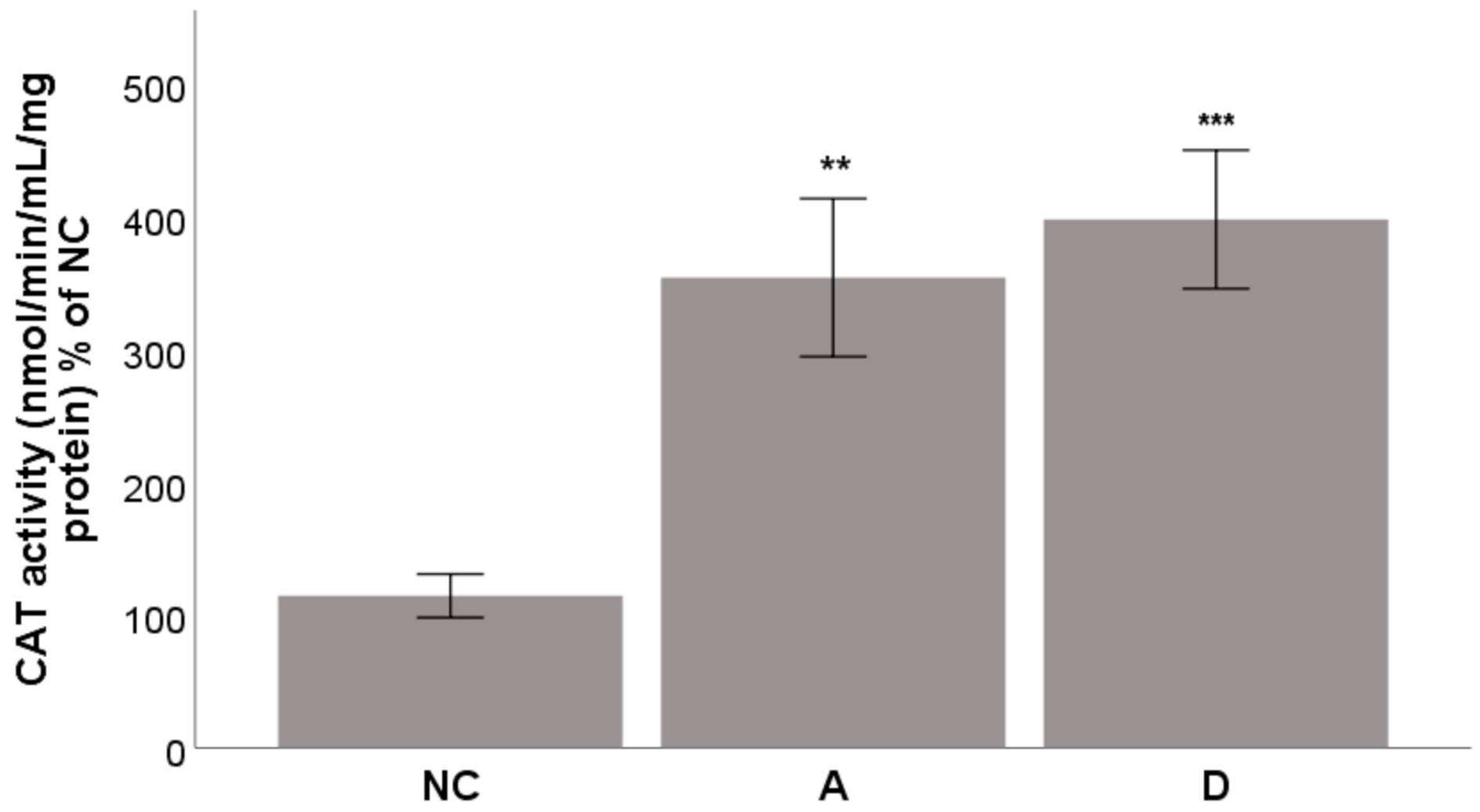 Molecules 26 02534 g009