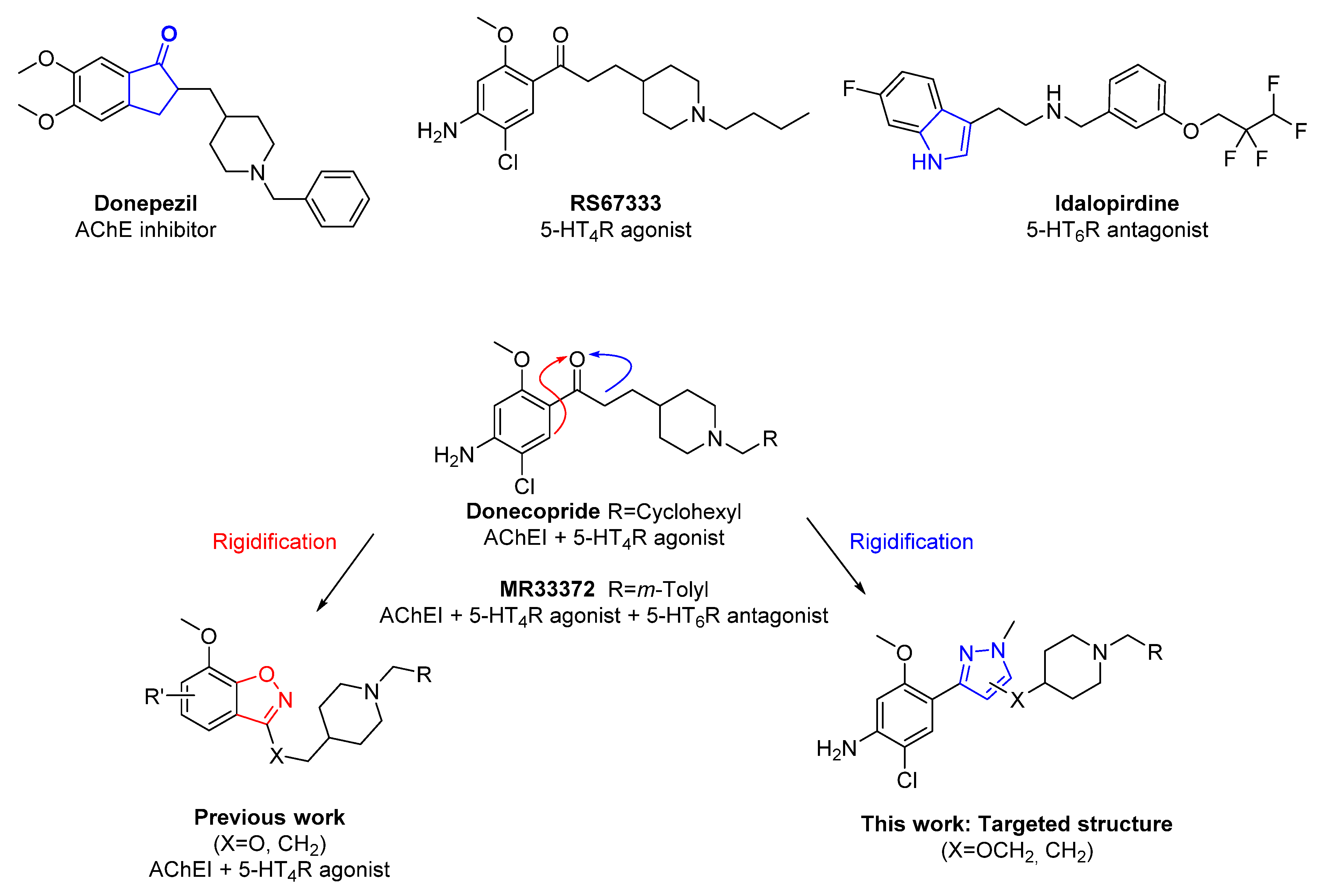 Molecules 26 02536 g001