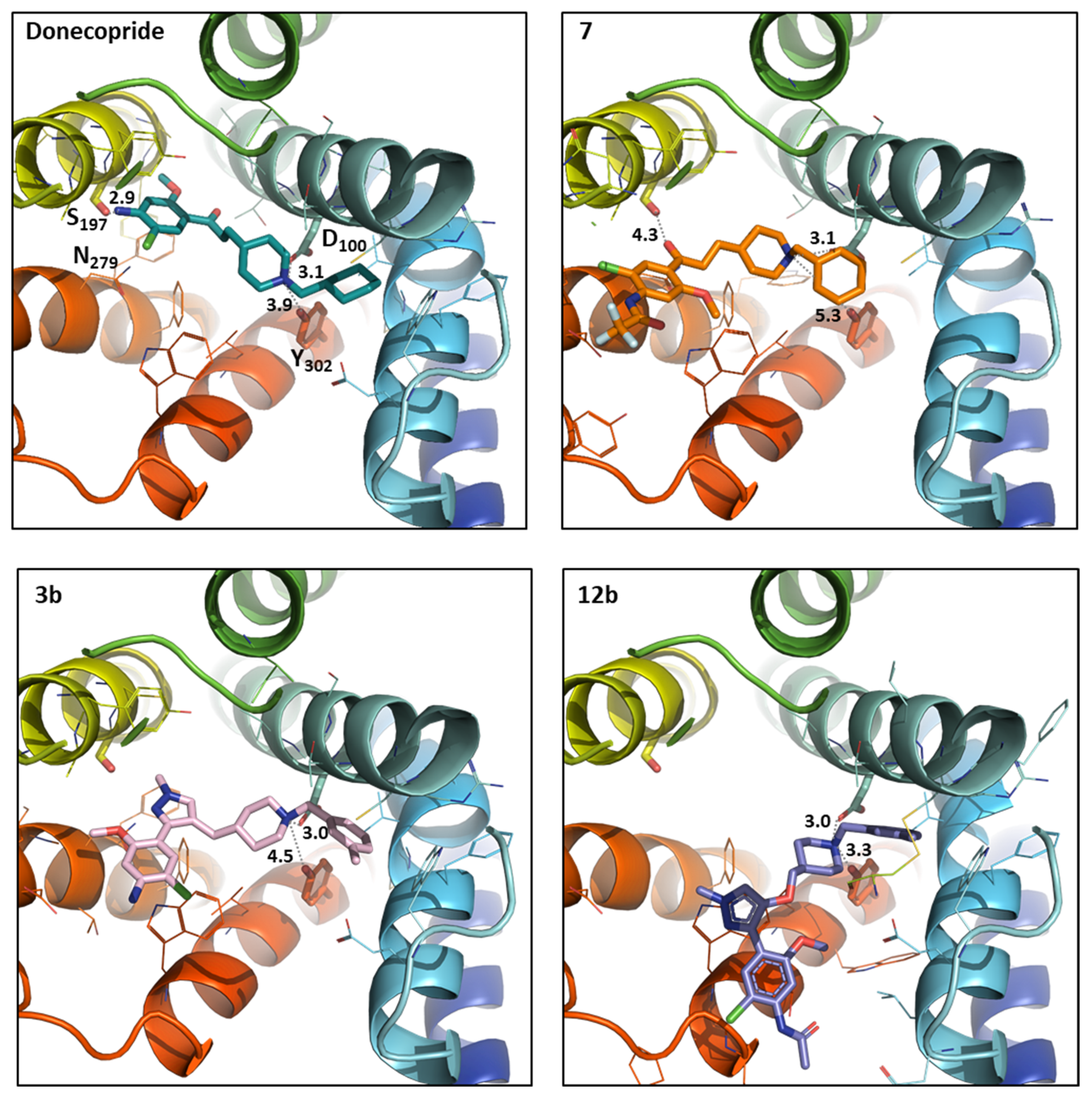 Molecules 26 02536 g003