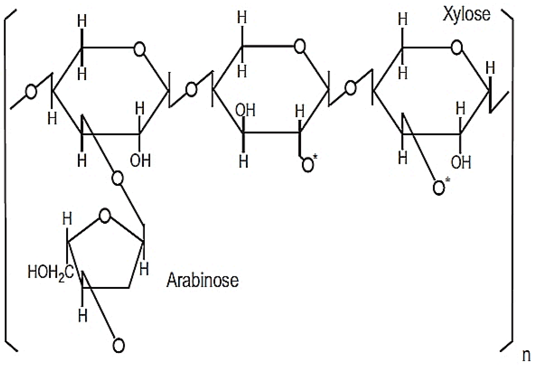 Molecules 26 02539 g003 Molecules 26 02539 g003