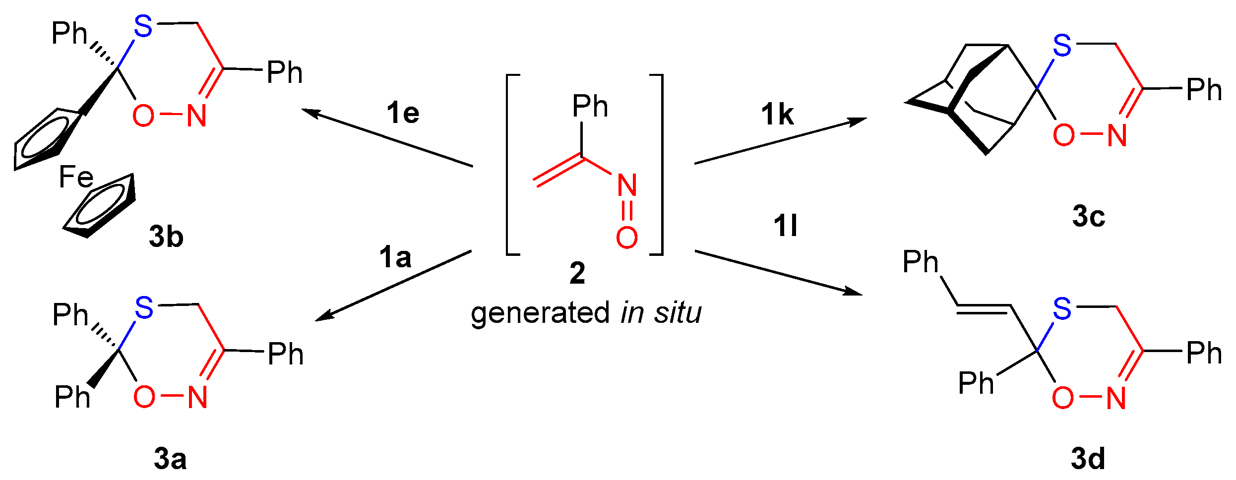 Molecules 26 02544 sch001